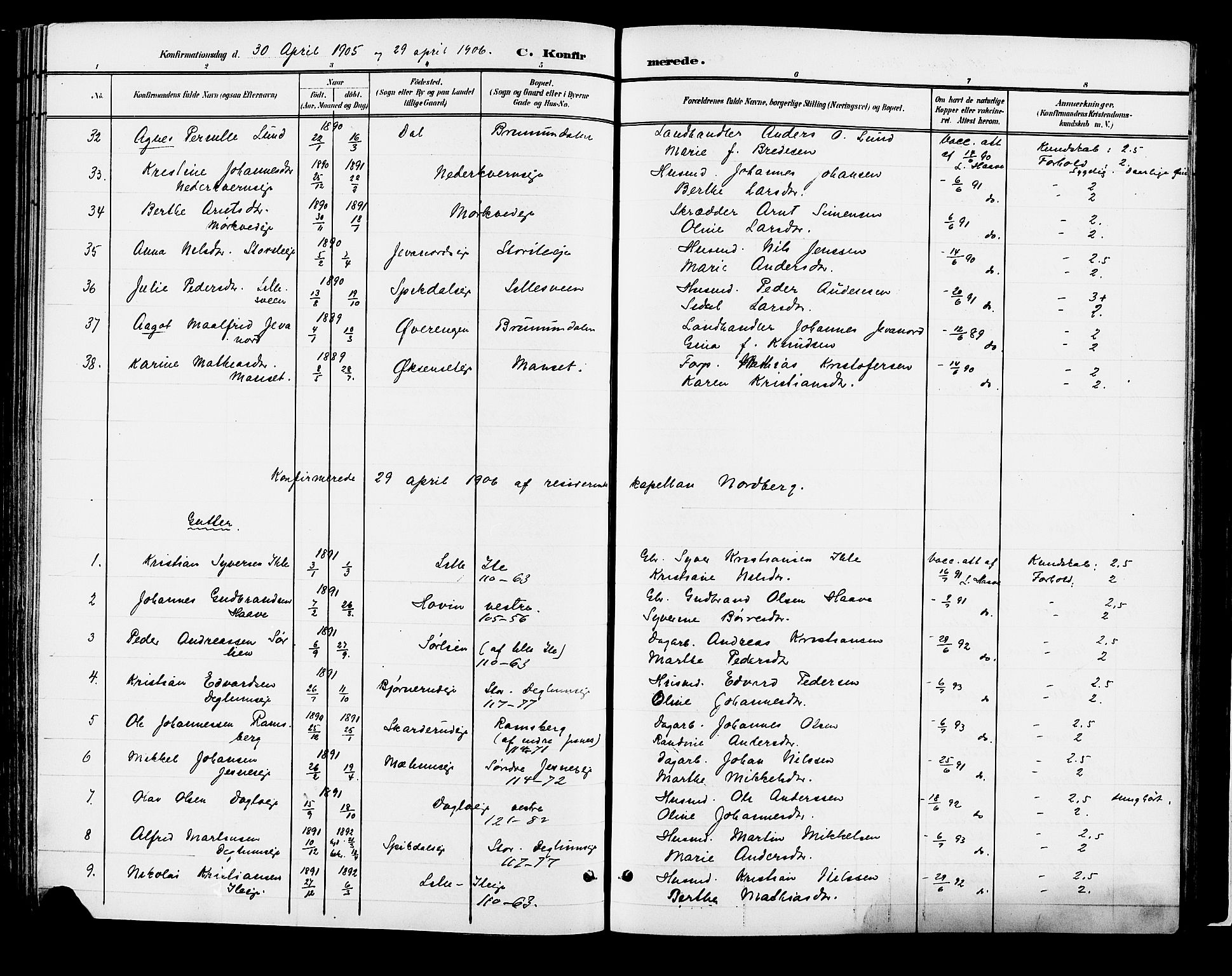 Vang prestekontor, Hedmark, SAH/PREST-008/H/Ha/Haa/L0018B: Parish register (official) no. 18B, 1880-1906