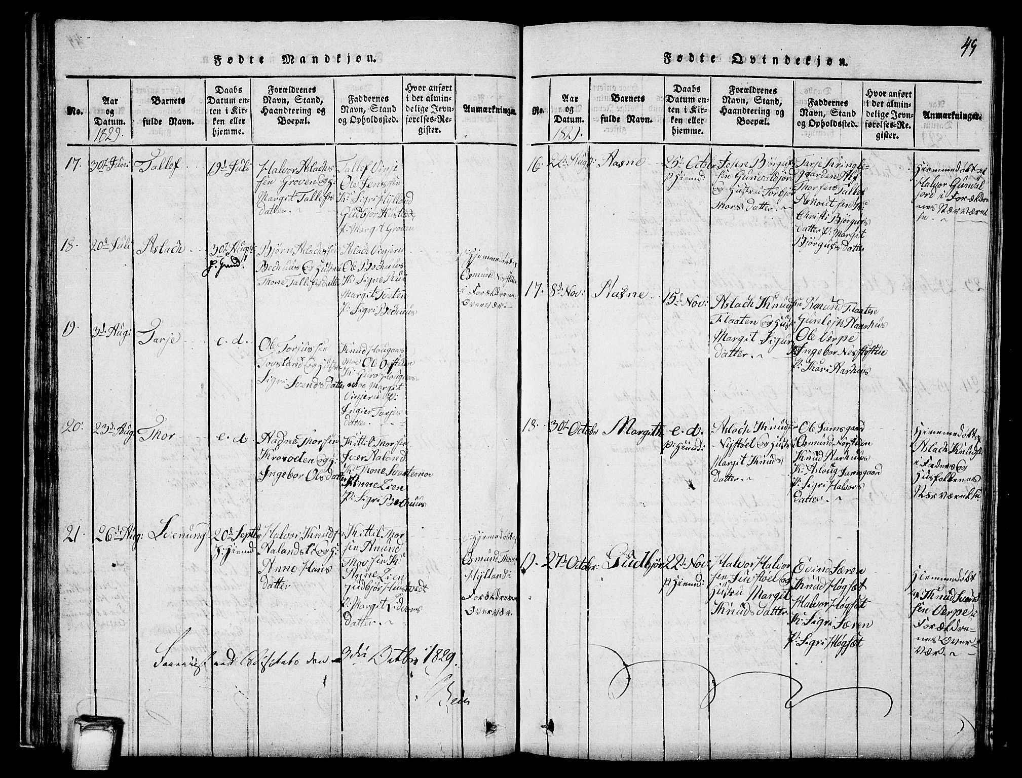 Vinje kirkebøker, SAKO/A-312/G/Ga/L0001: Parish register (copy) no. I 1, 1814-1843, p. 45