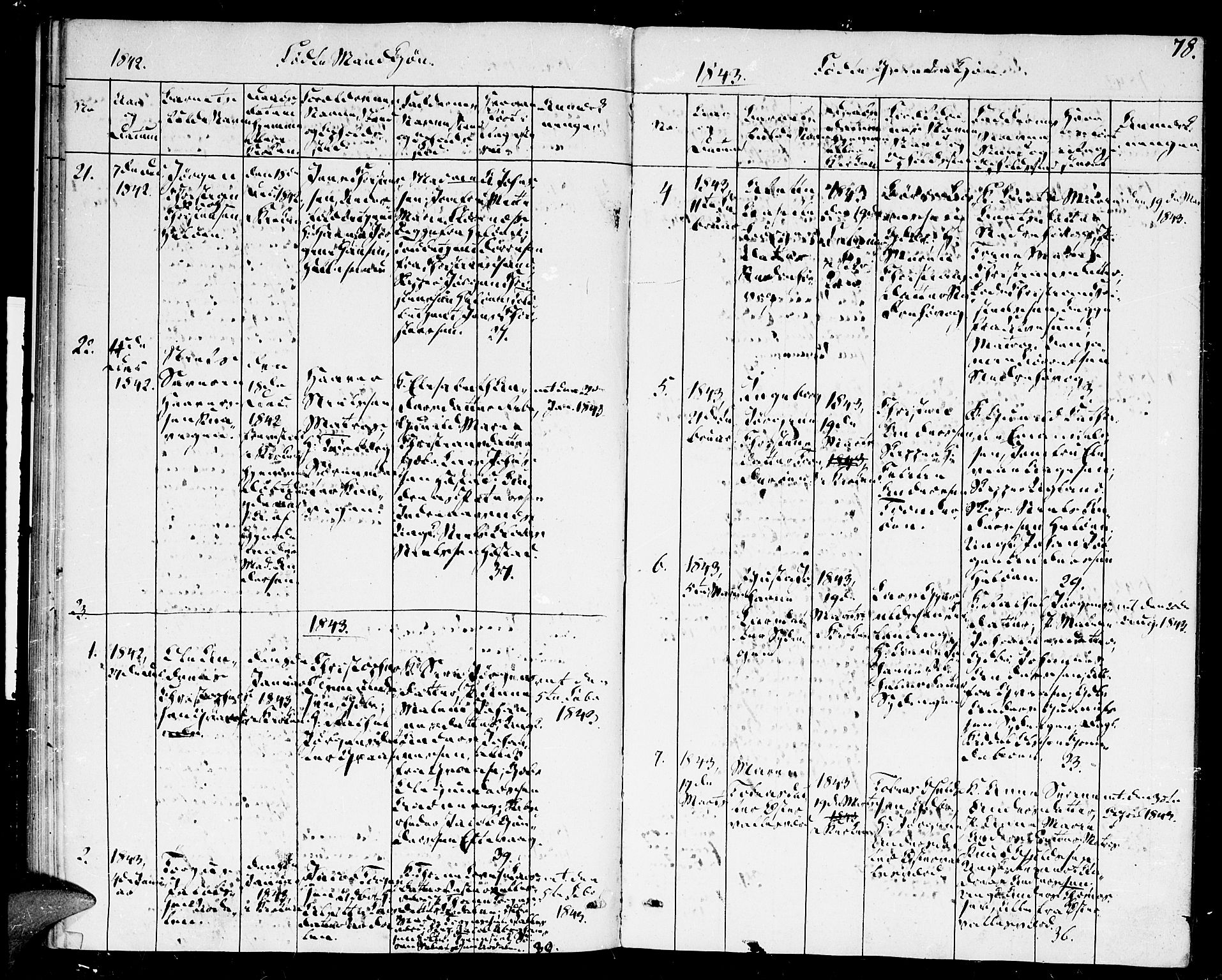 Høvåg sokneprestkontor, SAK/1111-0025/F/Fa/L0002: Parish register (official) no. A 2, 1837-1843, p. 78