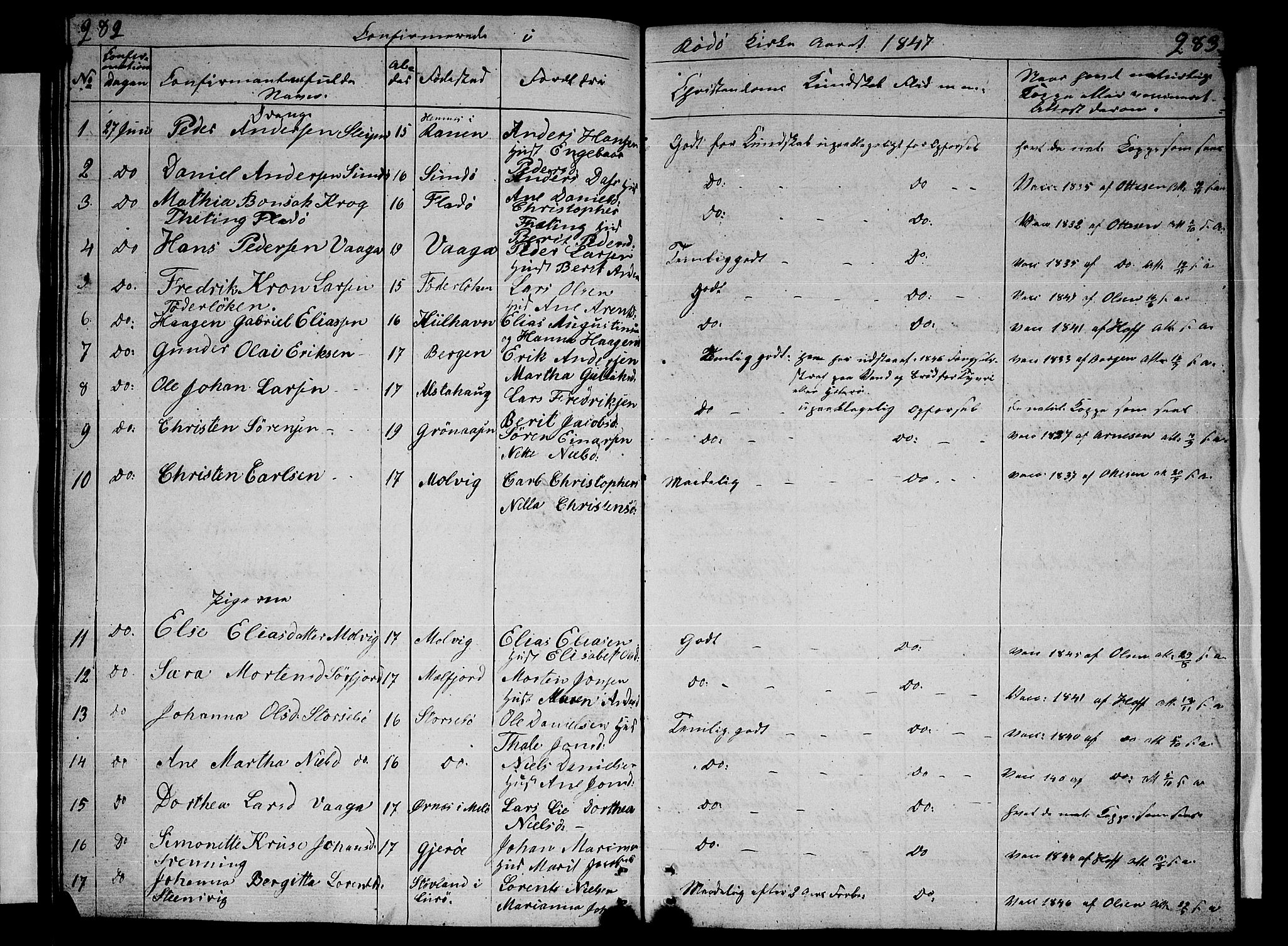 Ministerialprotokoller, klokkerbøker og fødselsregistre - Nordland, SAT/A-1459/841/L0618: Parish register (copy) no. 841C02, 1833-1855, p. 282-283