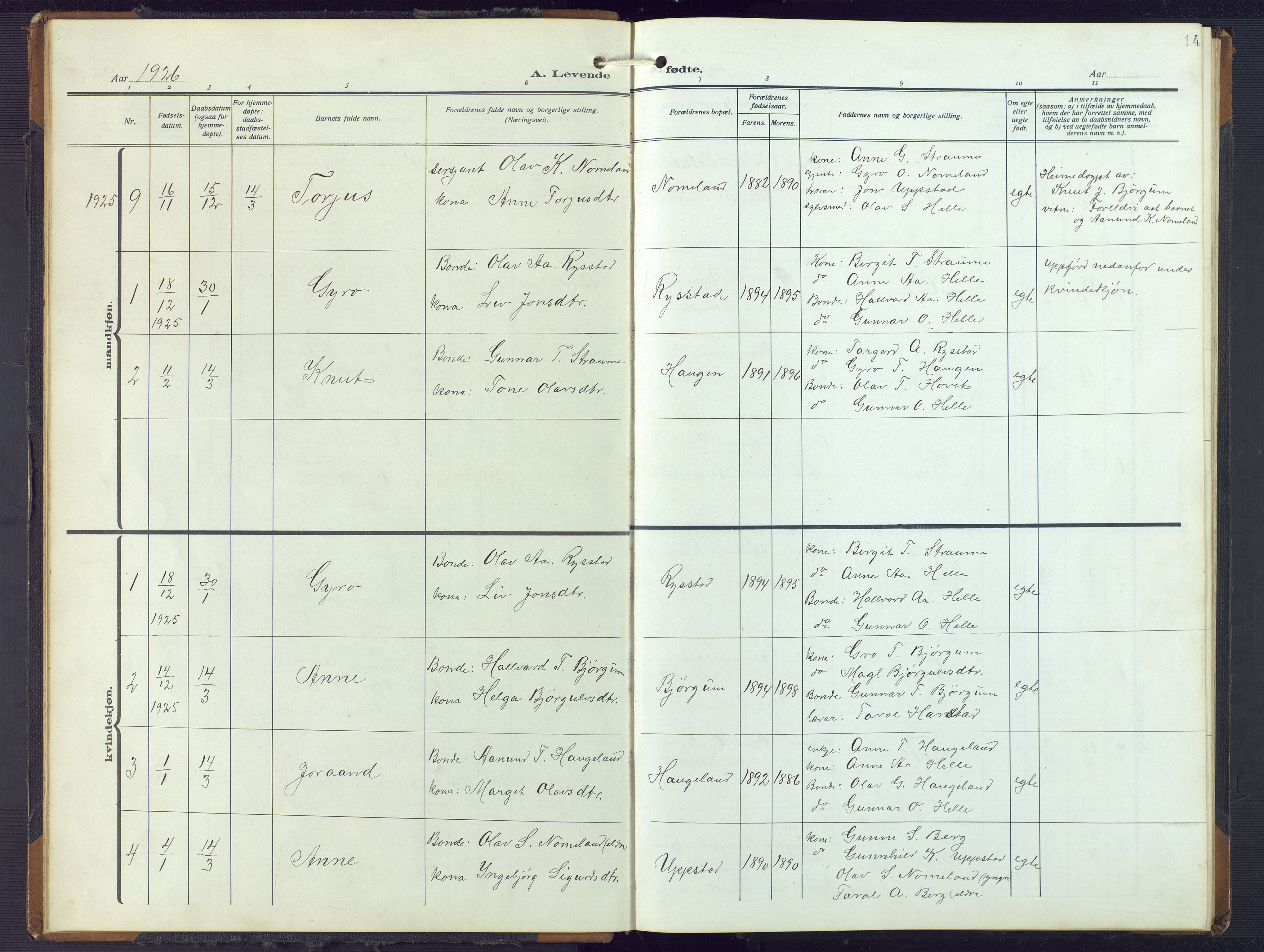 Valle sokneprestkontor, SAK/1111-0044/F/Fb/Fbb/L0003: Parish register (copy) no. B 3, 1921-1948, p. 14