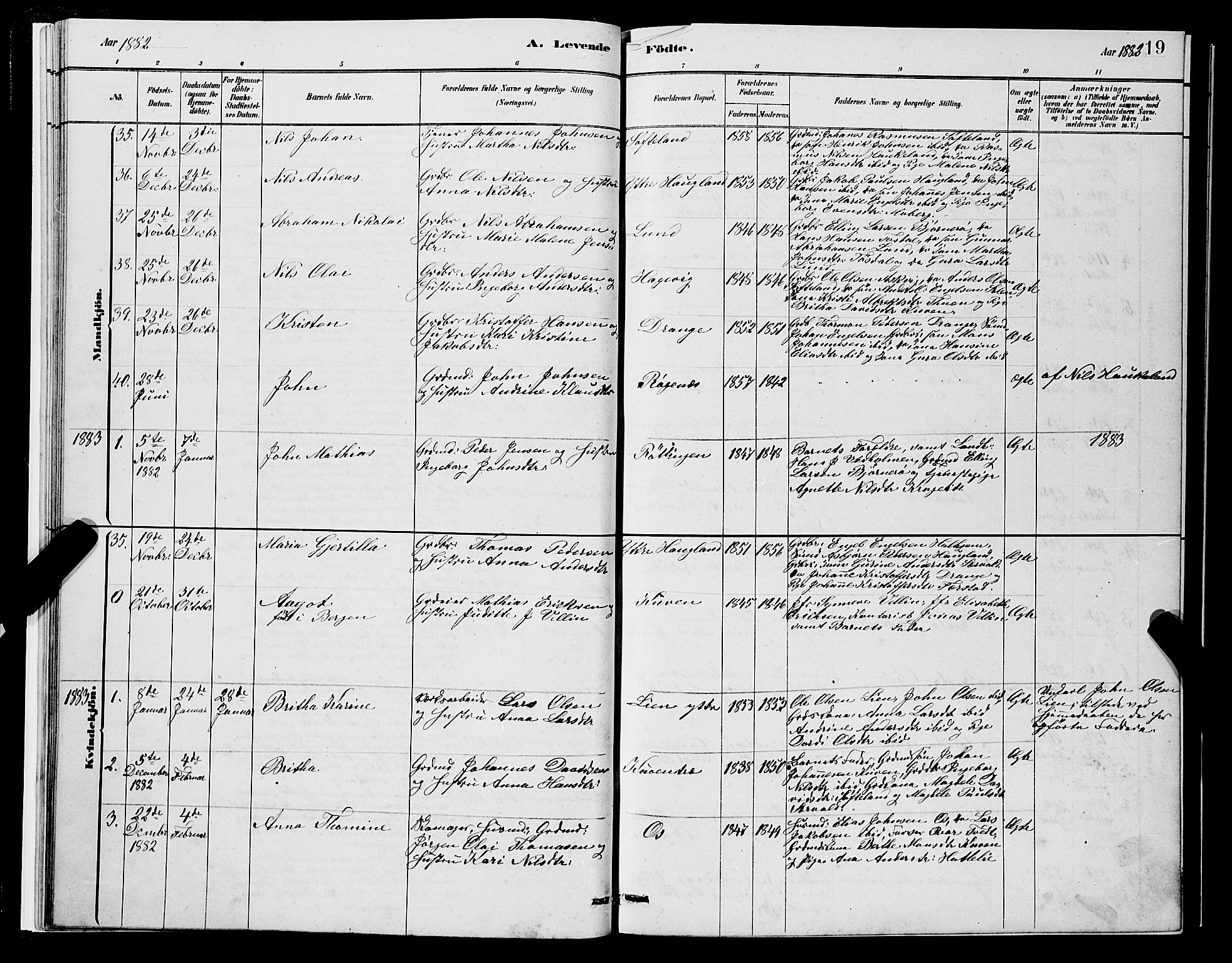 Os sokneprestembete, SAB/A-99929: Parish register (copy) no. A 2, 1880-1896, p. 19