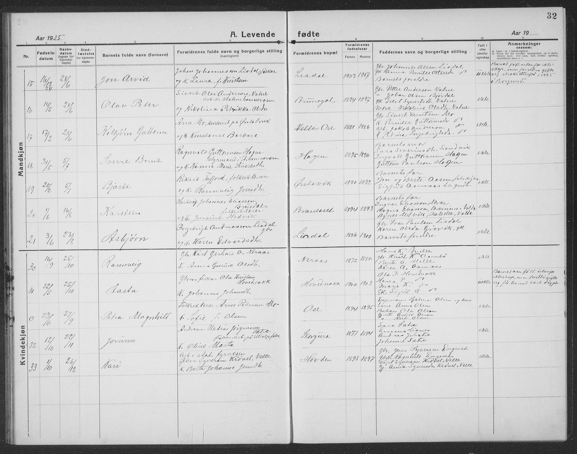 Ministerialprotokoller, klokkerbøker og fødselsregistre - Møre og Romsdal, AV/SAT-A-1454/513/L0191: Parish register (copy) no. 513C05, 1920-1941, p. 32