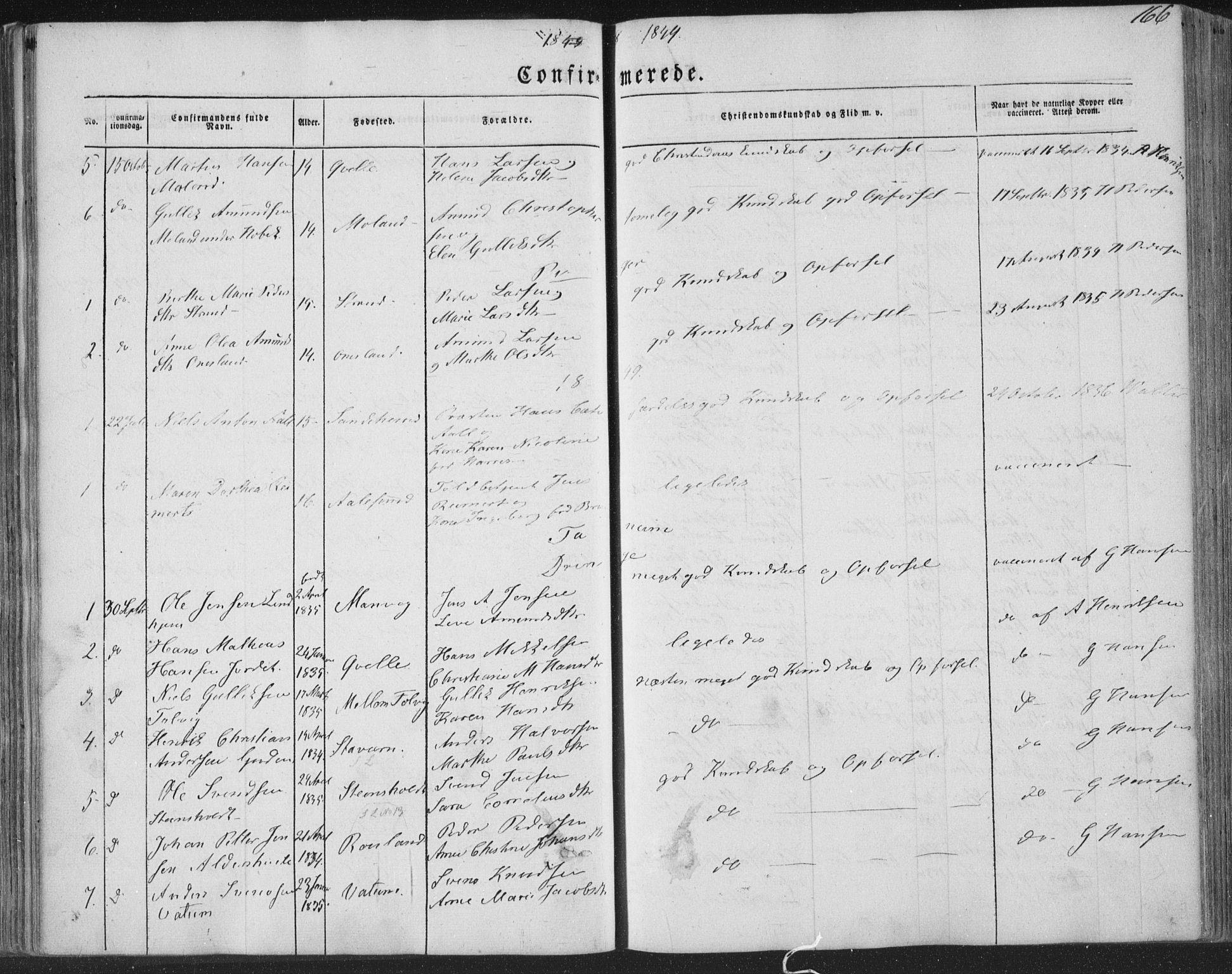 Brunlanes kirkebøker, AV/SAKO-A-342/F/Fa/L0004: Parish register (official) no. I 4, 1846-1862, p. 166