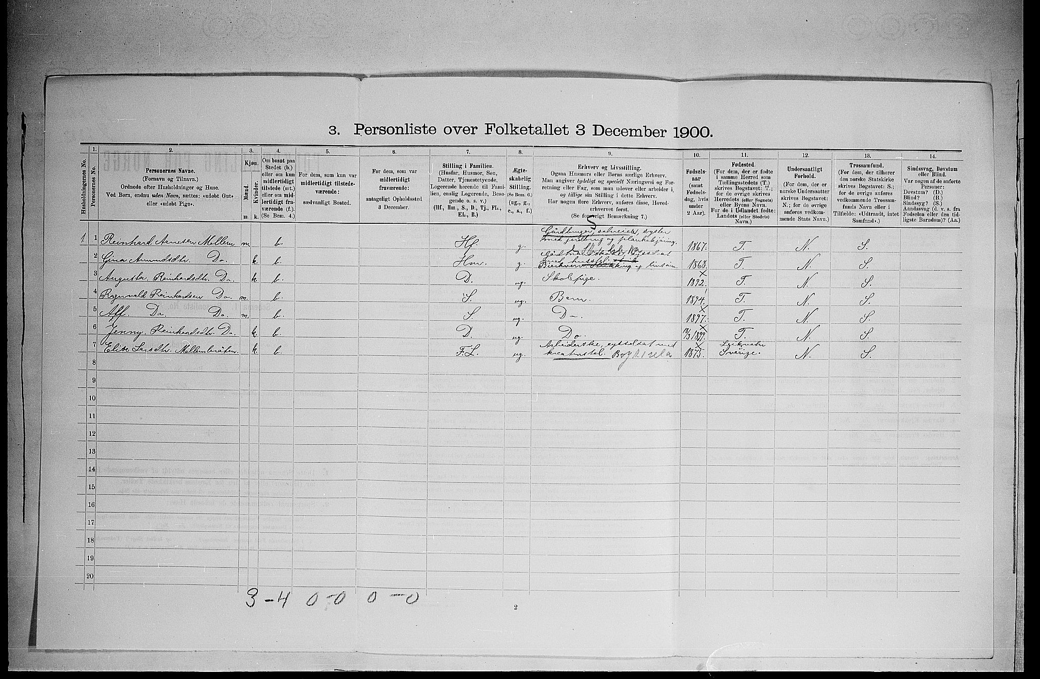 SAH, 1900 census for Brandval, 1900, p. 662