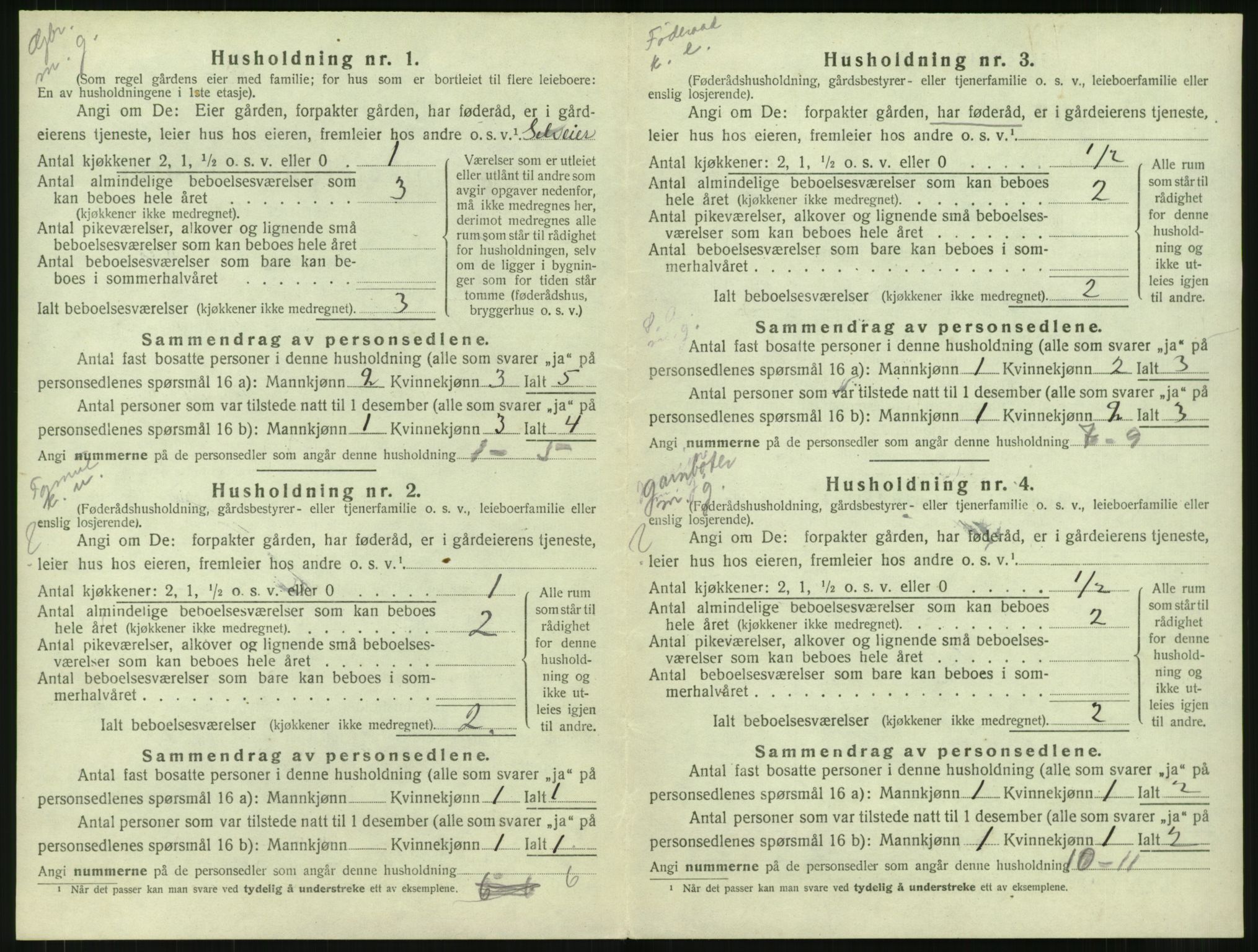 SAT, 1920 census for Vigra, 1920, p. 41
