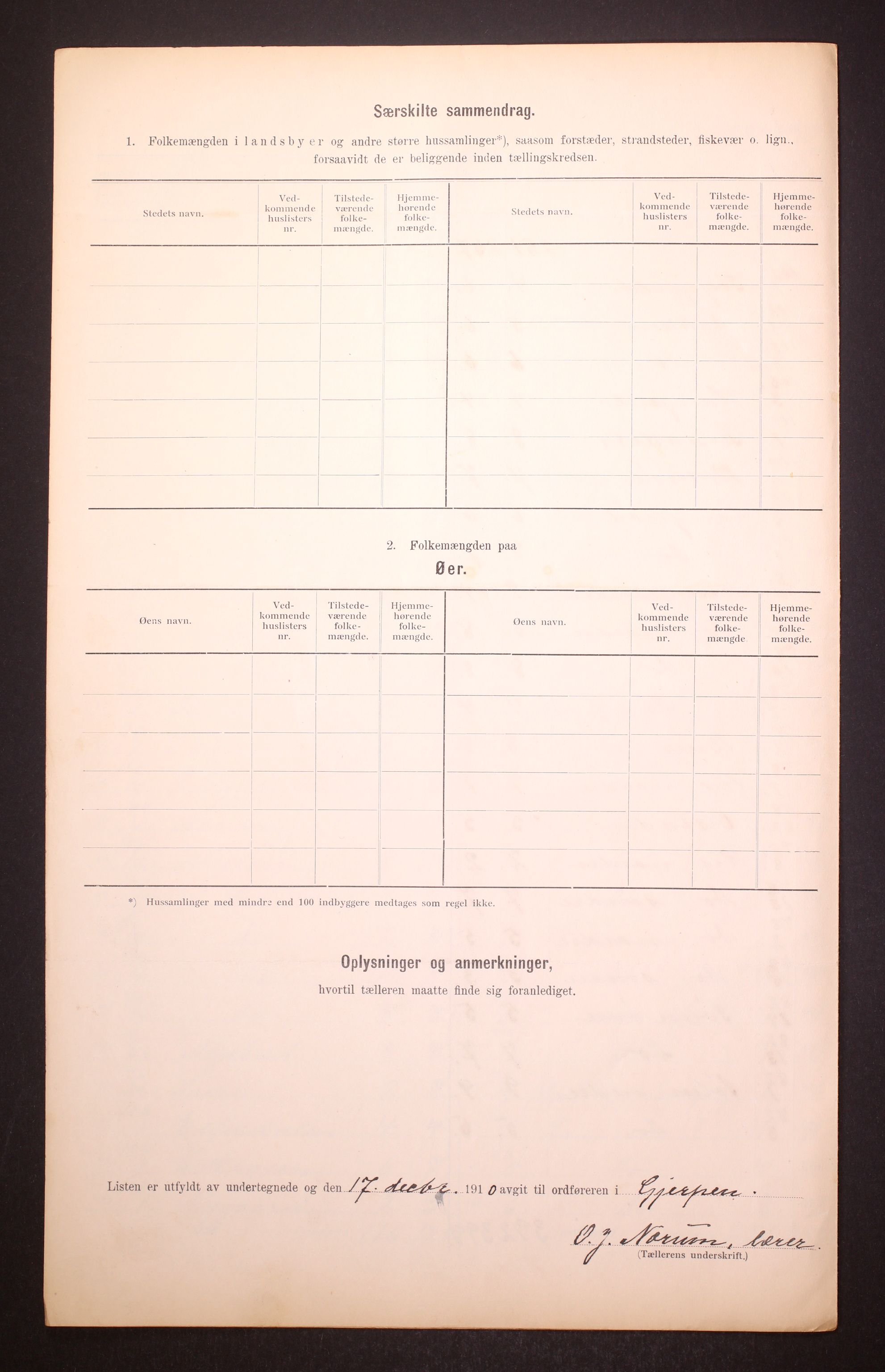 RA, 1910 census for Gjerpen, 1910, p. 52