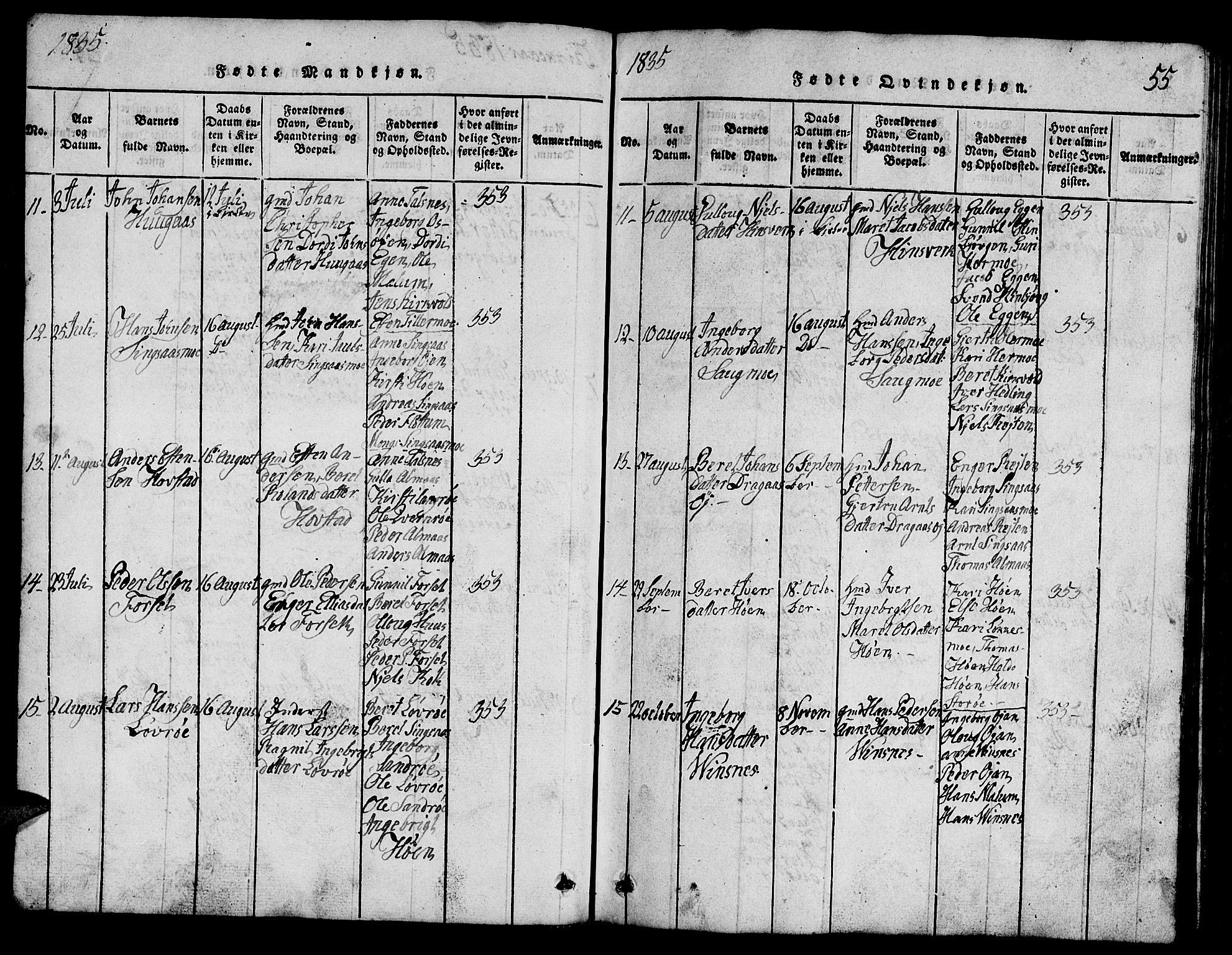 Ministerialprotokoller, klokkerbøker og fødselsregistre - Sør-Trøndelag, AV/SAT-A-1456/688/L1026: Parish register (copy) no. 688C01, 1817-1860, p. 55