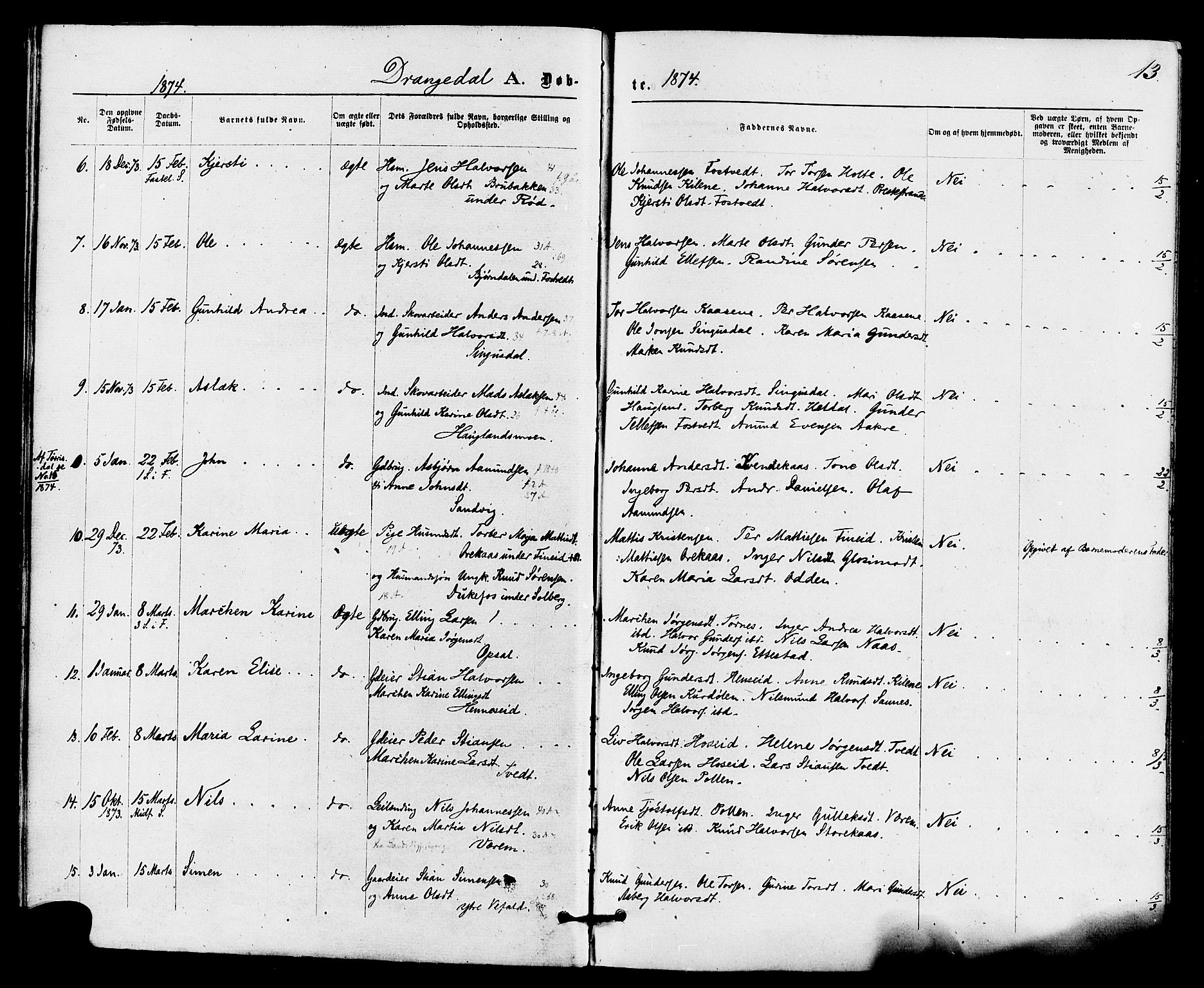 Drangedal kirkebøker, SAKO/A-258/F/Fa/L0009: Parish register (official) no. 9 /1, 1872-1884, p. 13