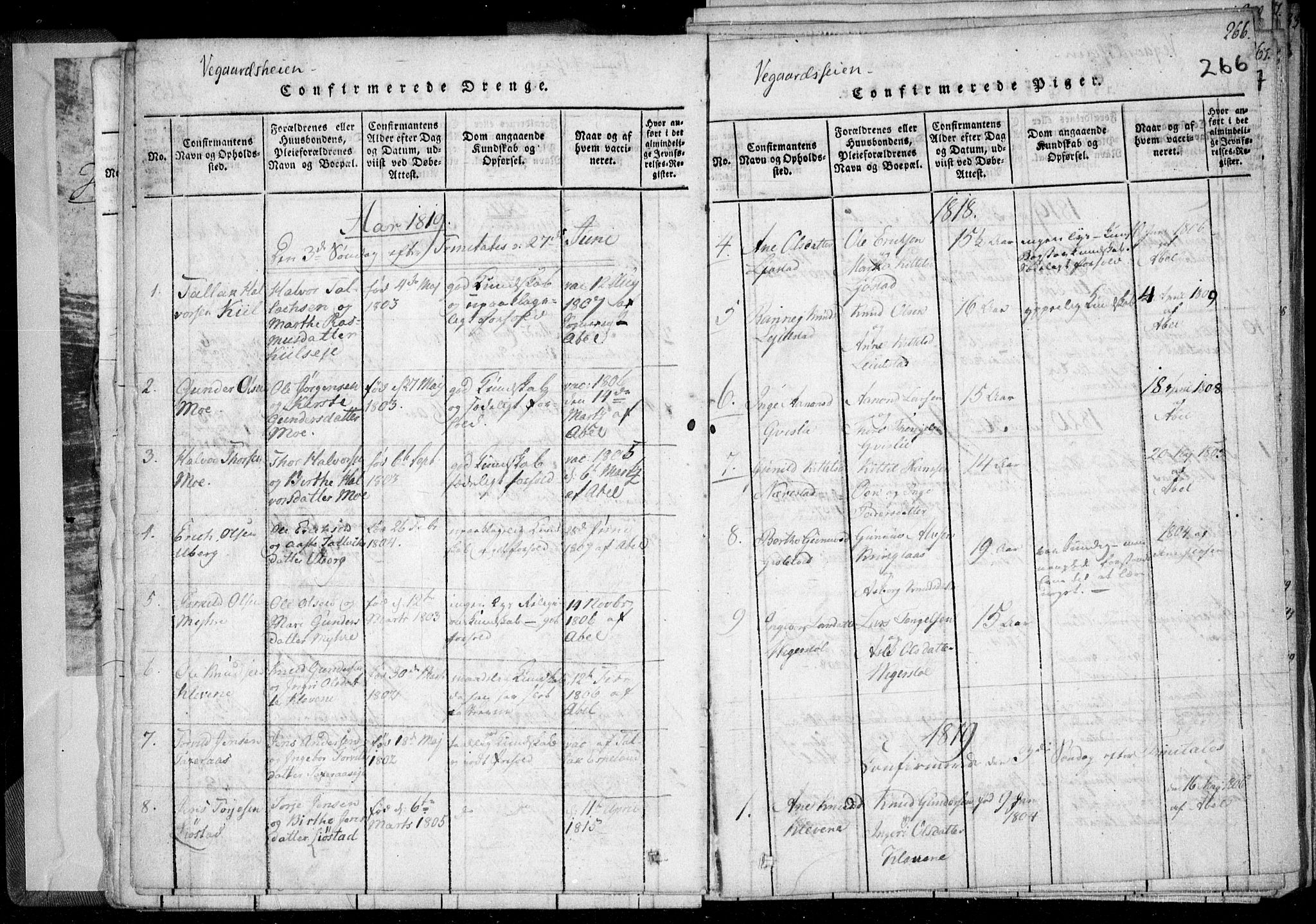 Holt sokneprestkontor, AV/SAK-1111-0021/F/Fa/L0005: Parish register (official) no. A 5, 1813-1821, p. 266