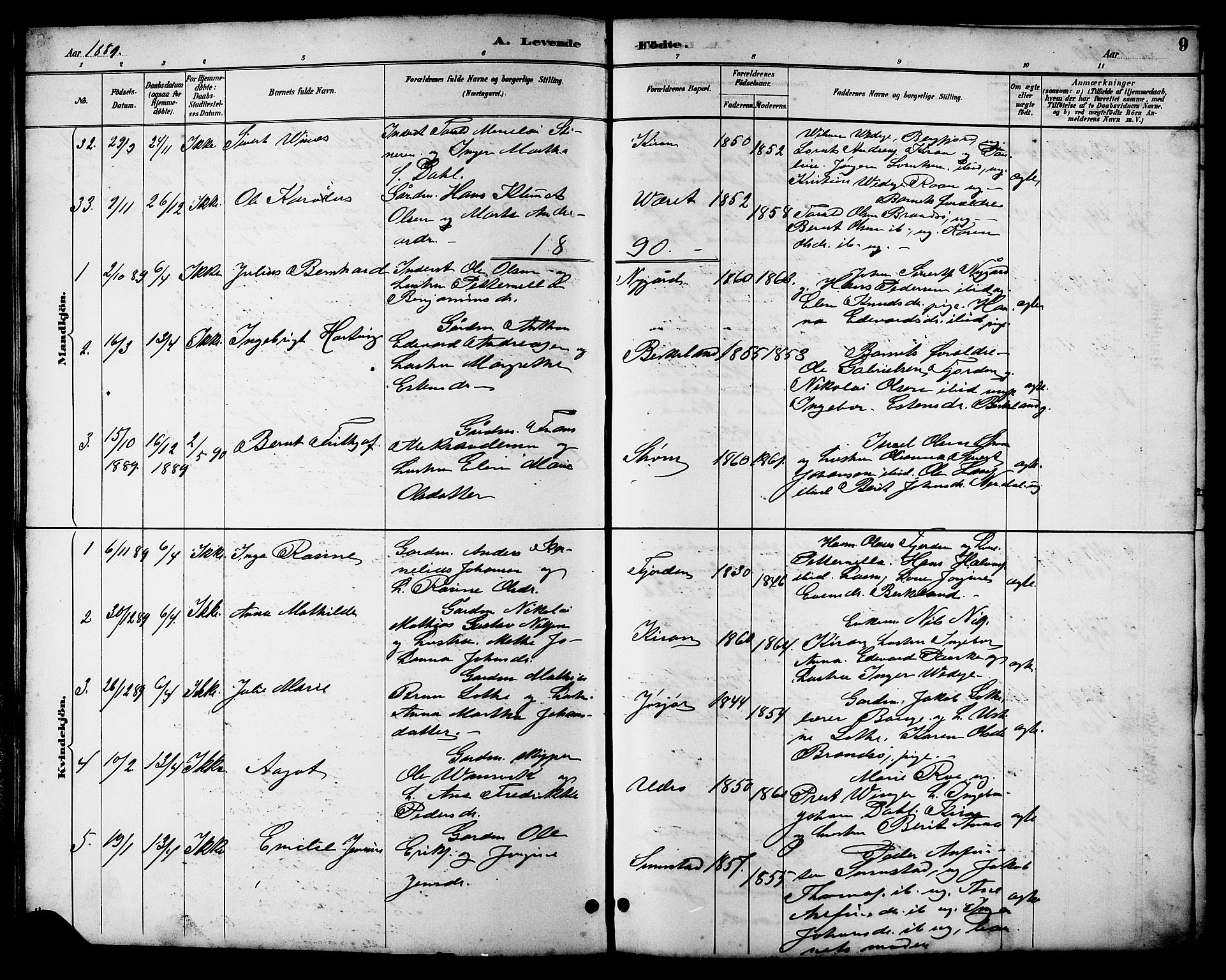 Ministerialprotokoller, klokkerbøker og fødselsregistre - Sør-Trøndelag, SAT/A-1456/657/L0716: Parish register (copy) no. 657C03, 1889-1904, p. 9