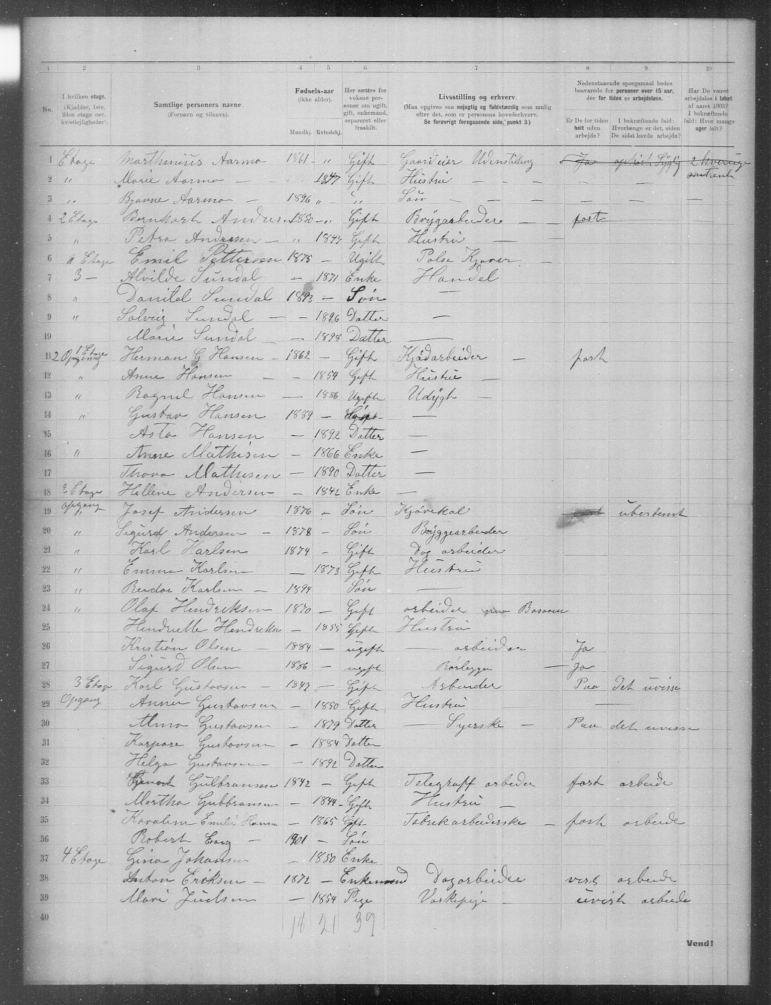 OBA, Municipal Census 1903 for Kristiania, 1903, p. 14120