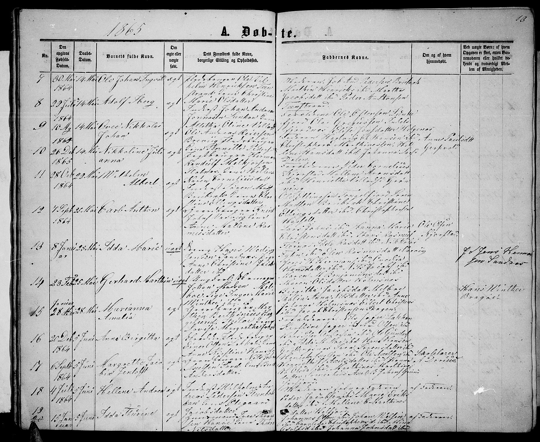 Ministerialprotokoller, klokkerbøker og fødselsregistre - Nordland, AV/SAT-A-1459/888/L1266: Parish register (copy) no. 888C04, 1864-1877, p. 13