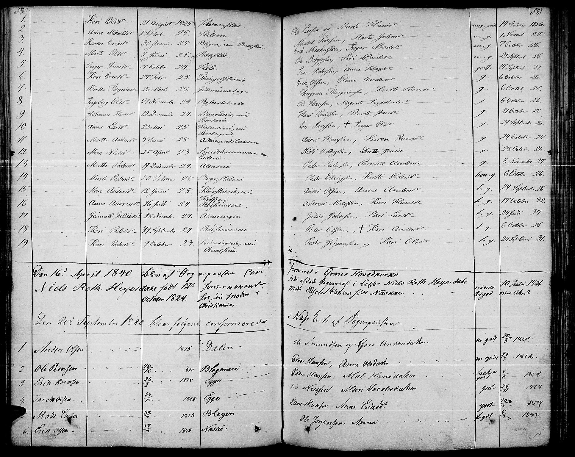 Gran prestekontor, SAH/PREST-112/H/Ha/Haa/L0010: Parish register (official) no. 10, 1824-1842, p. 580-581