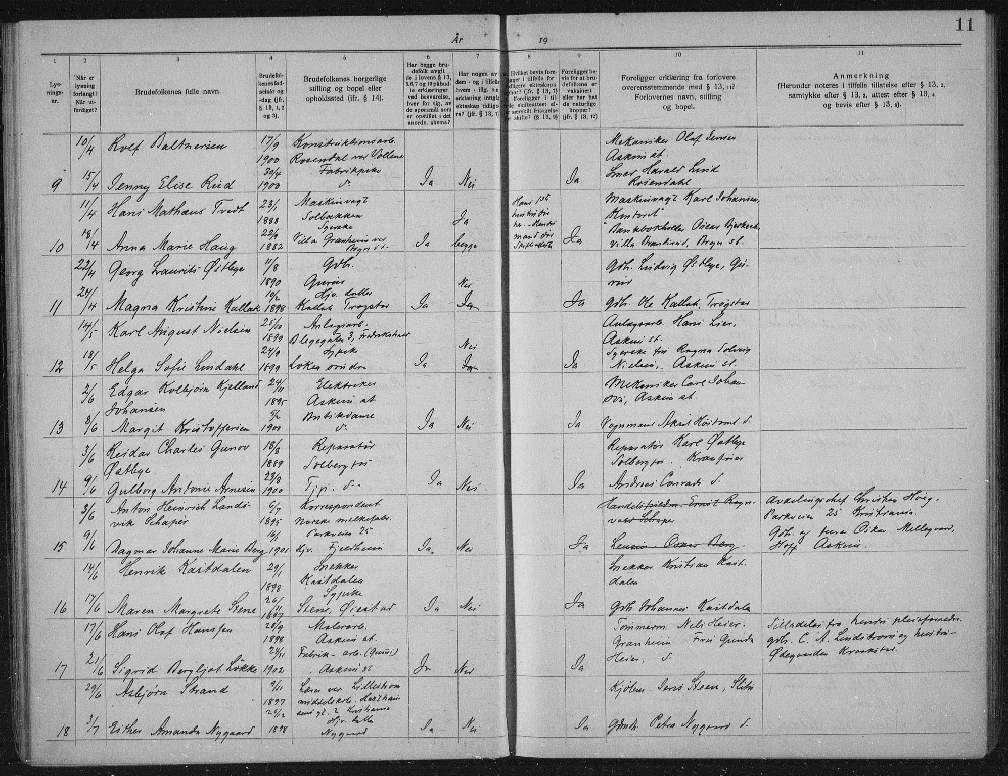 Askim prestekontor Kirkebøker, AV/SAO-A-10900/H/Ha/L0001: Banns register no. 1, 1919-1941, p. 11