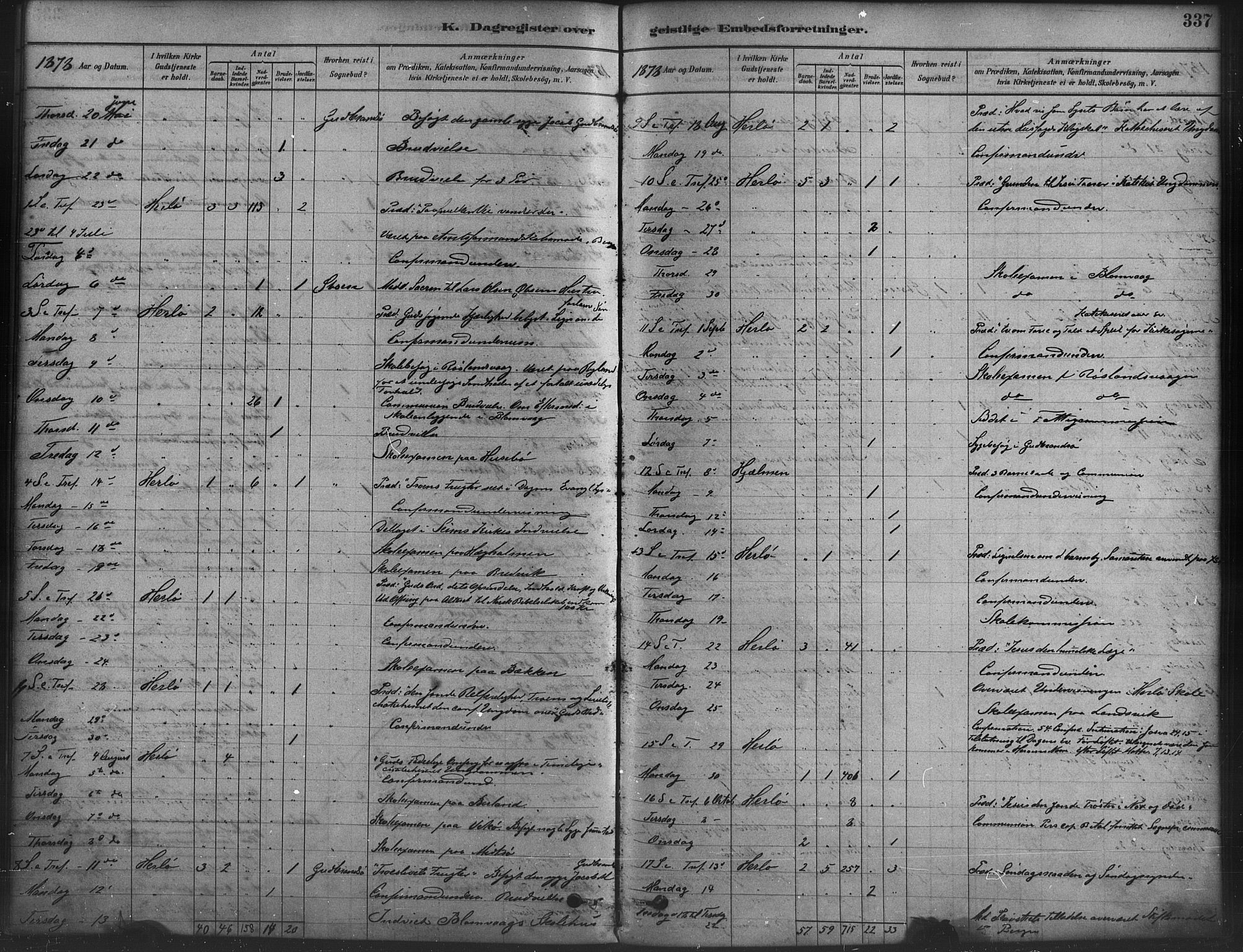 Herdla Sokneprestembete, SAB/A-75701/H/Haa: Parish register (official) no. A 3, 1878-1890, p. 337
