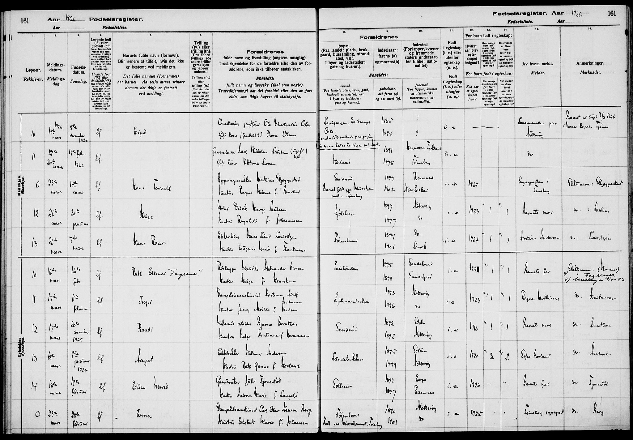 Nøtterøy kirkebøker, AV/SAKO-A-354/J/Ja/L0001: Birth register no. 1, 1916-1928, p. 161