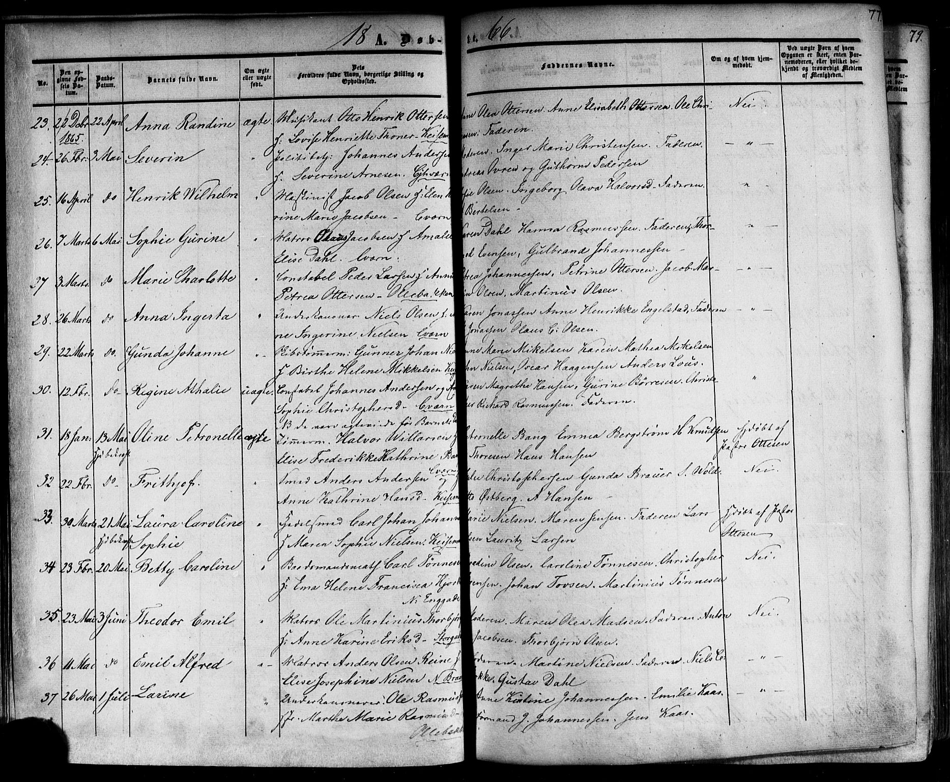 Horten kirkebøker, AV/SAKO-A-348/F/Fa/L0001: Parish register (official) no. 1, 1855-1871, p. 77