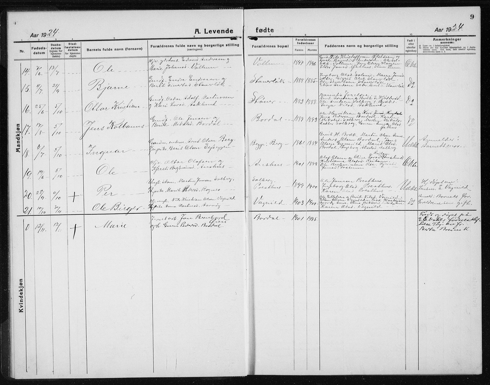 Ministerialprotokoller, klokkerbøker og fødselsregistre - Sør-Trøndelag, SAT/A-1456/689/L1045: Parish register (copy) no. 689C04, 1923-1940, p. 9