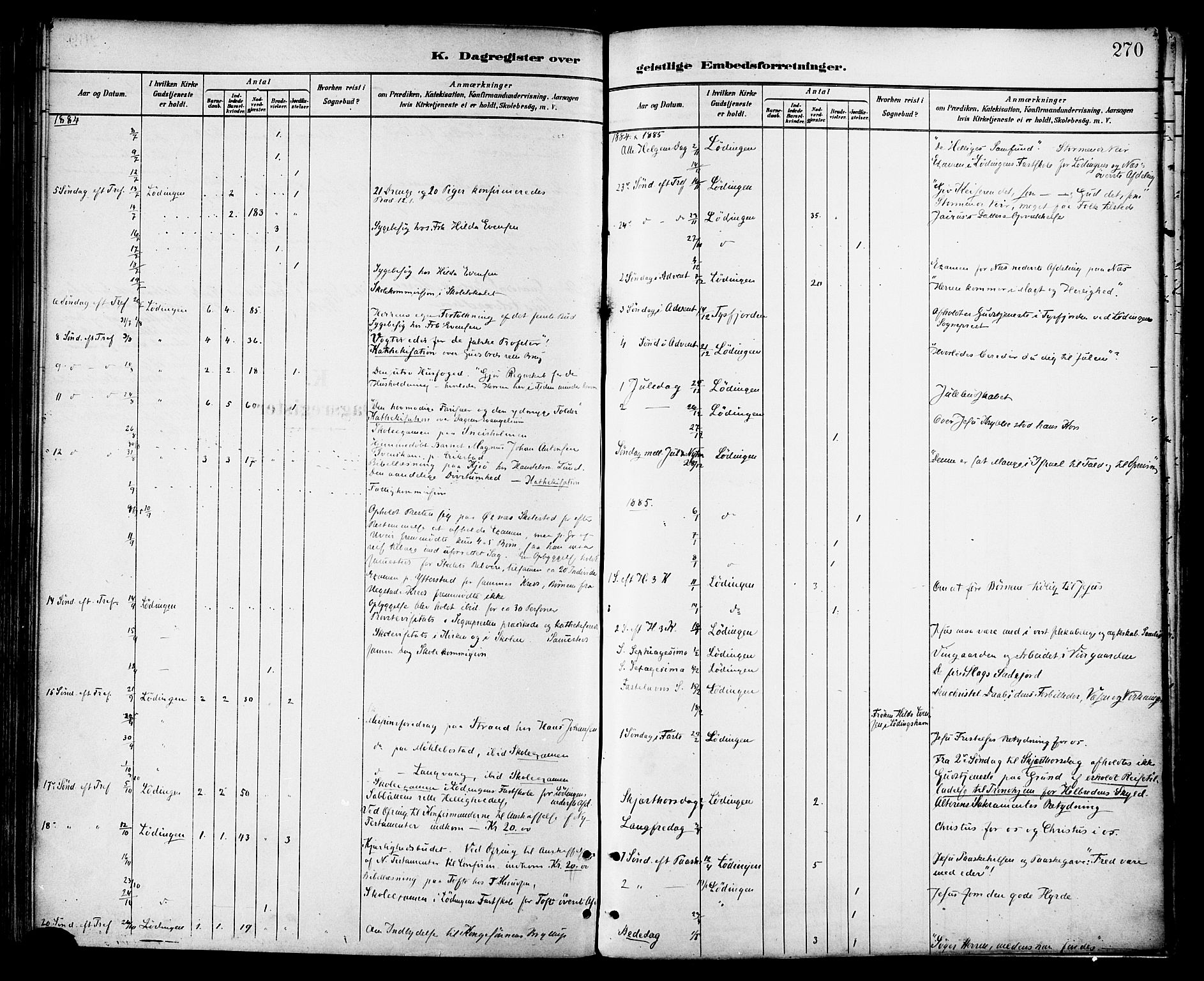 Ministerialprotokoller, klokkerbøker og fødselsregistre - Nordland, AV/SAT-A-1459/872/L1035: Parish register (official) no. 872A10, 1884-1896, p. 270