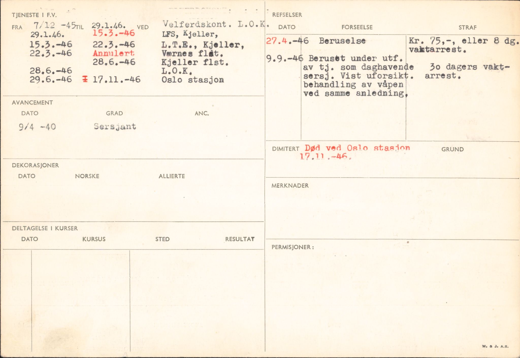 Forsvaret, Forsvarets overkommando/Luftforsvarsstaben, AV/RA-RAFA-4079/P/Pa/L0013: Personellmapper, 1905, p. 248