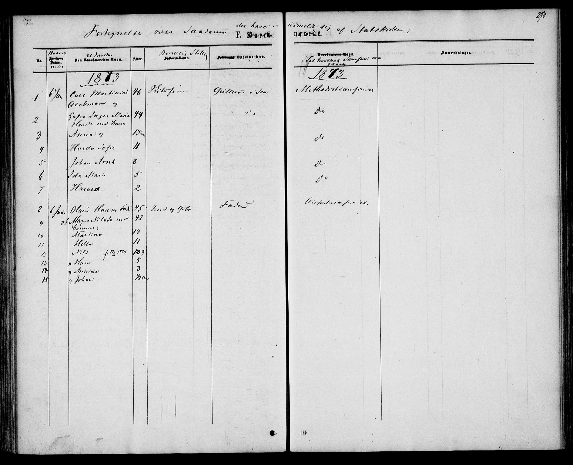 Sem kirkebøker, AV/SAKO-A-5/F/Fa/L0008: Parish register (official) no. I 8, 1866-1873, p. 270