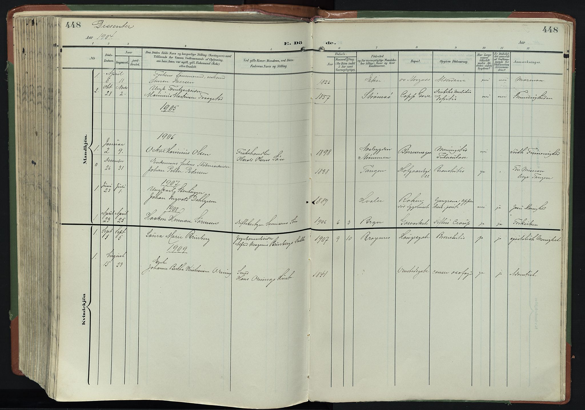 Bragernes kirkebøker, SAKO/A-6/F/Fb/L0009: Parish register (official) no. II 9, 1902-1911, p. 448