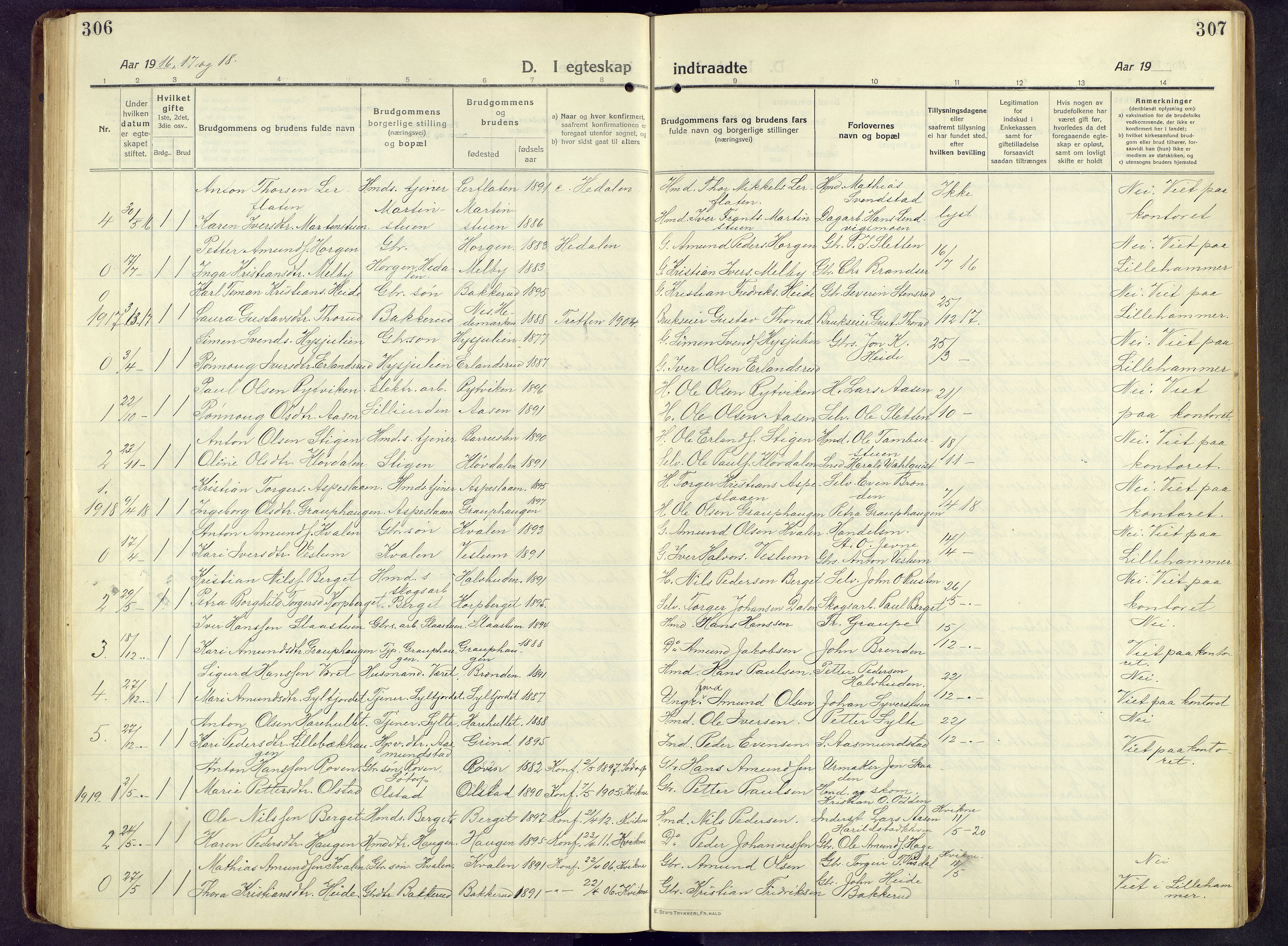 Nord-Fron prestekontor, SAH/PREST-080/H/Ha/Hab/L0009: Parish register (copy) no. 9, 1915-1958, p. 306-307
