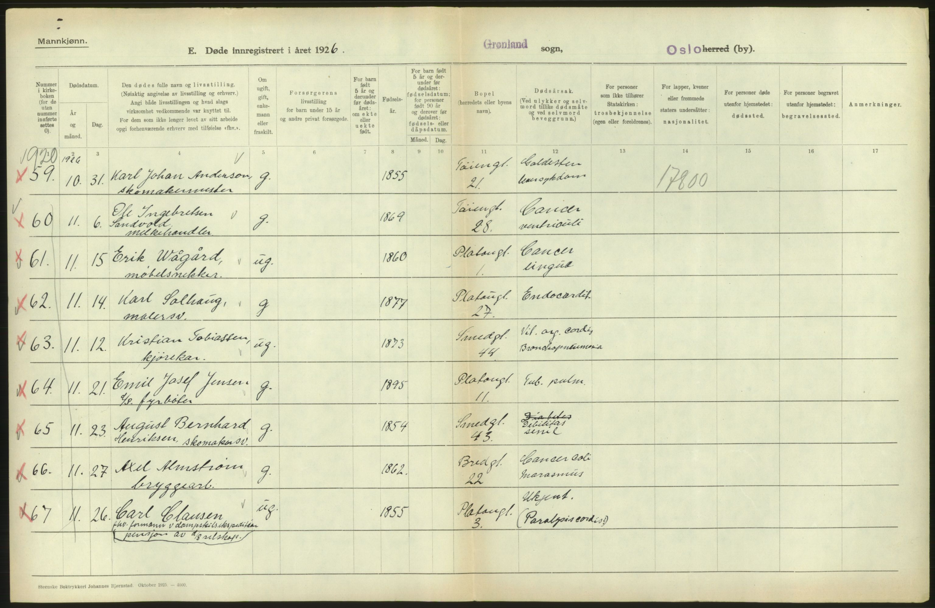 Statistisk sentralbyrå, Sosiodemografiske emner, Befolkning, AV/RA-S-2228/D/Df/Dfc/Dfcf/L0009: Oslo: Døde menn, 1926, p. 310