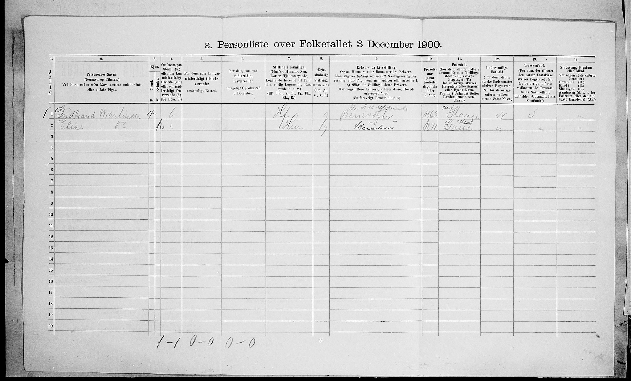 SAH, 1900 census for Lillehammer, 1900, p. 513