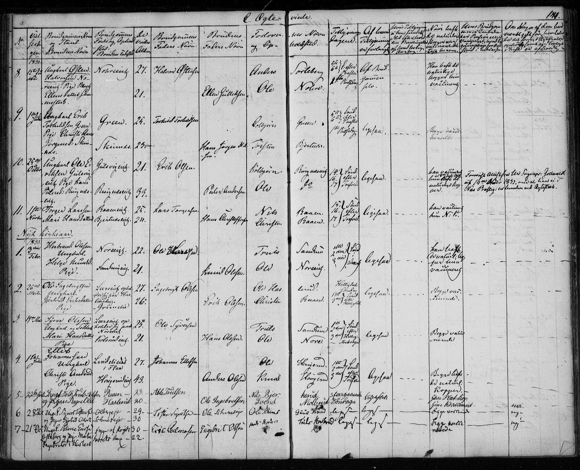 Krødsherad kirkebøker, AV/SAKO-A-19/F/Fa/L0002: Parish register (official) no. 2, 1829-1851, p. 141