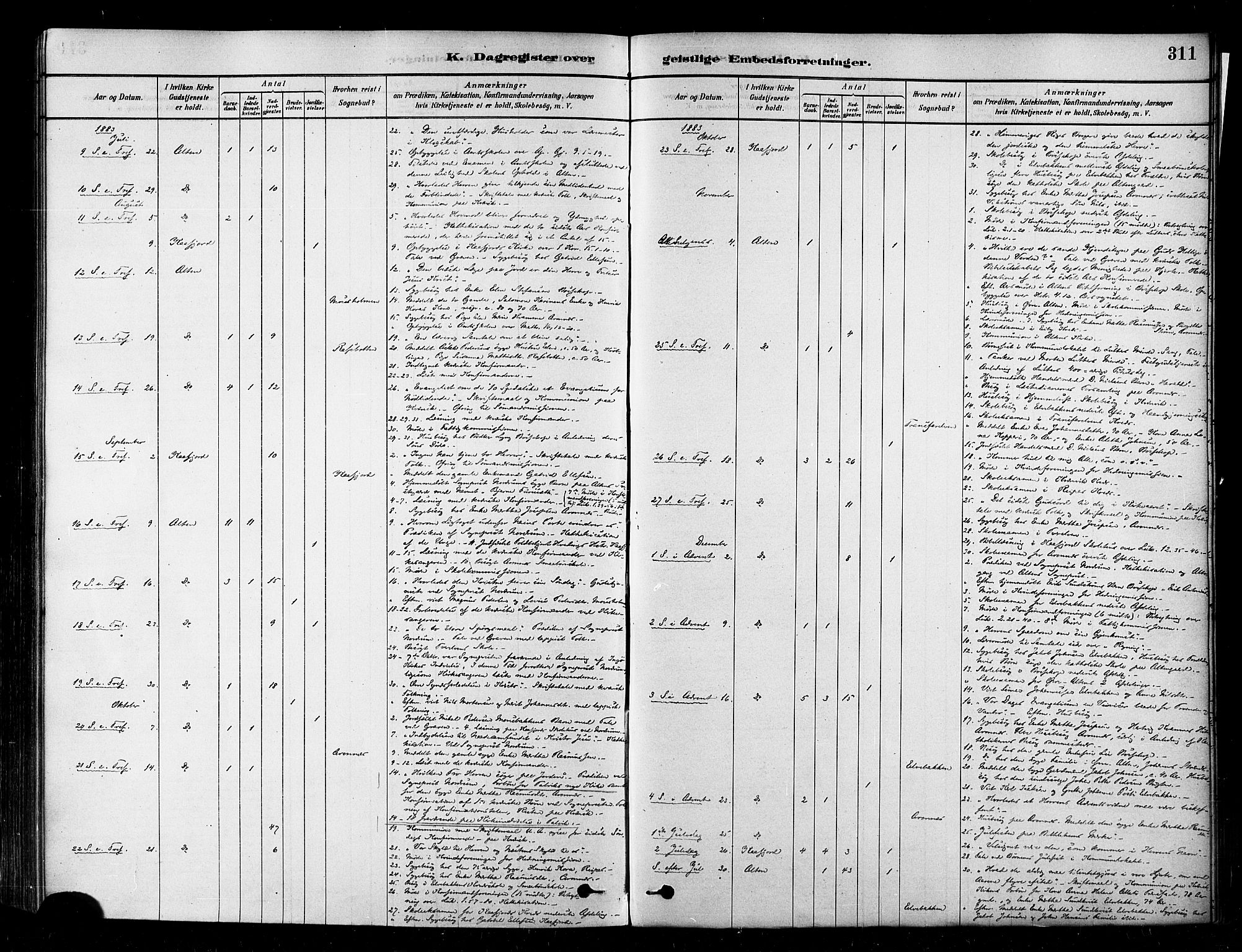 Alta sokneprestkontor, SATØ/S-1338/H/Ha/L0002.kirke: Parish register (official) no. 2, 1879-1892, p. 311