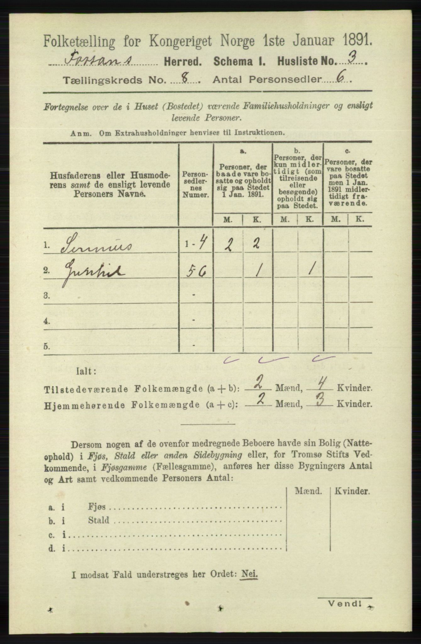 RA, 1891 census for 1129 Forsand, 1891, p. 1306