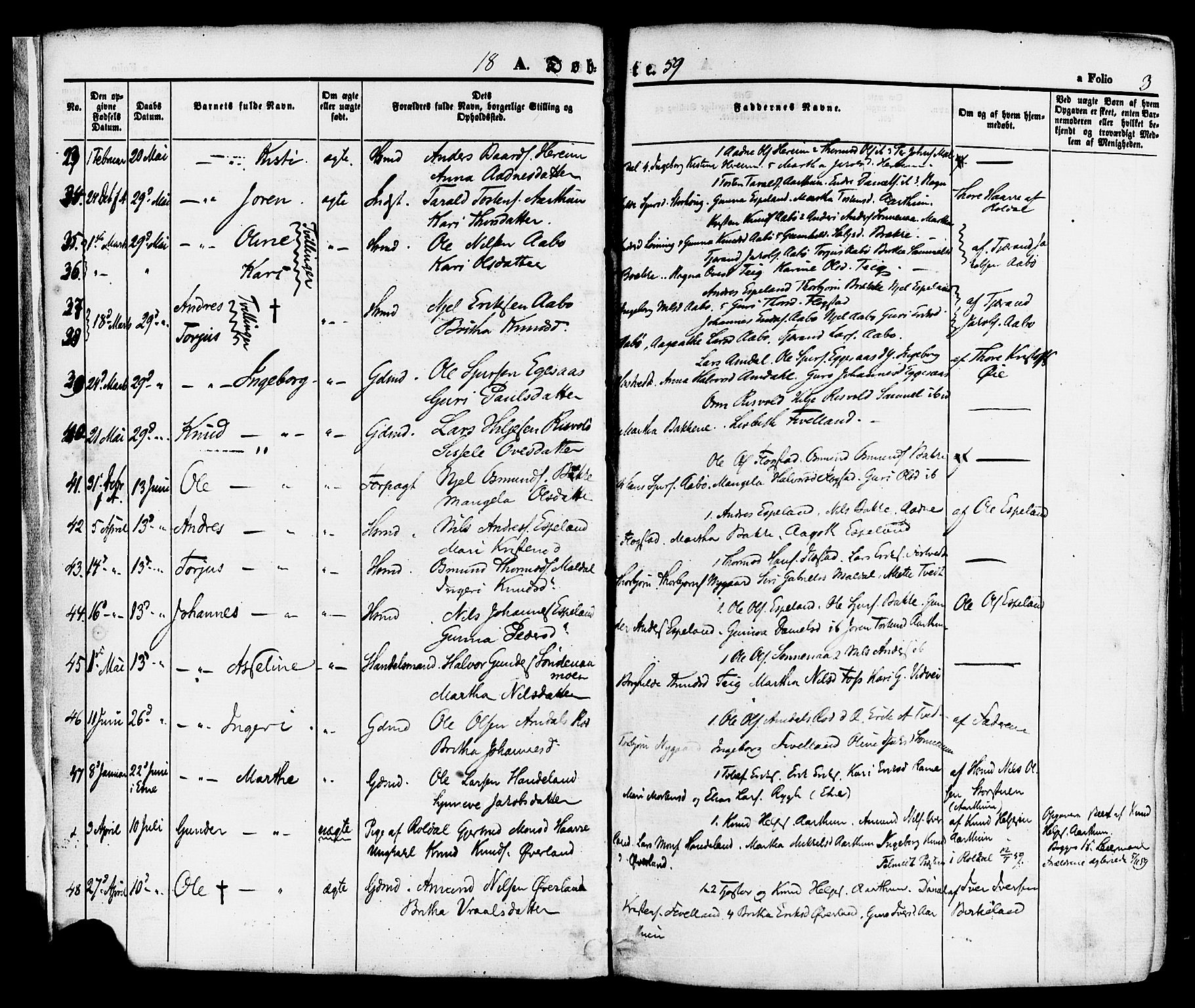 Sand sokneprestkontor, AV/SAST-A-101848/01/III/L0004: Parish register (official) no. A 4, 1859-1880, p. 3