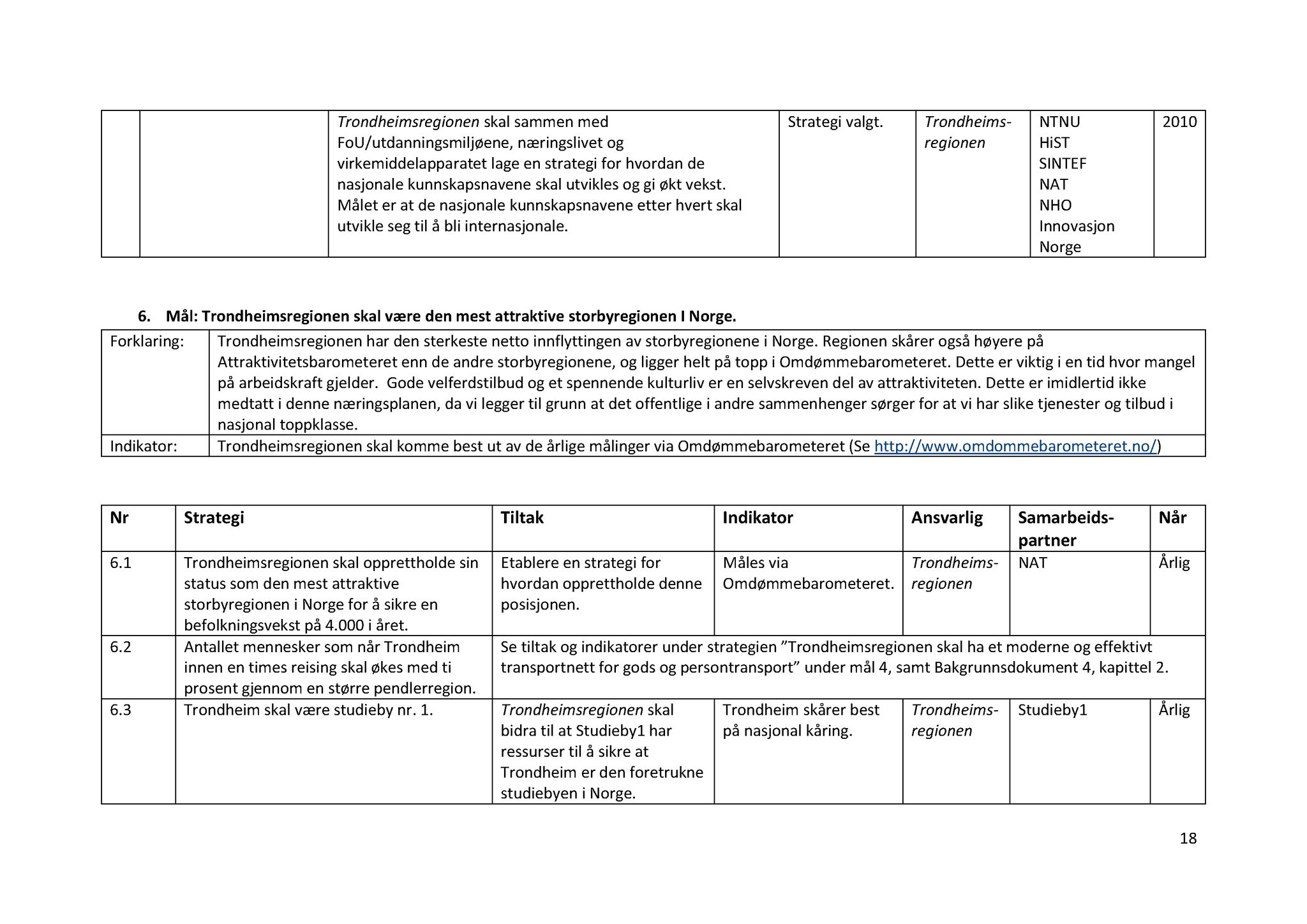 Klæbu Kommune, TRKO/KK/01-KS/L003: Kommunestyret - Møtedokumenter, 2010, p. 344