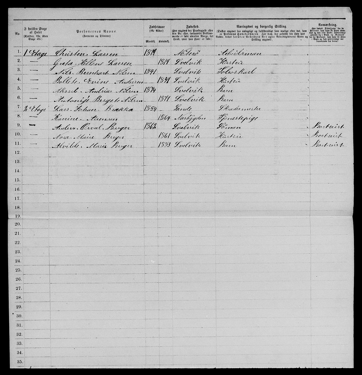 SAKO, 1885 census for 0701 Svelvik, 1885, p. 299