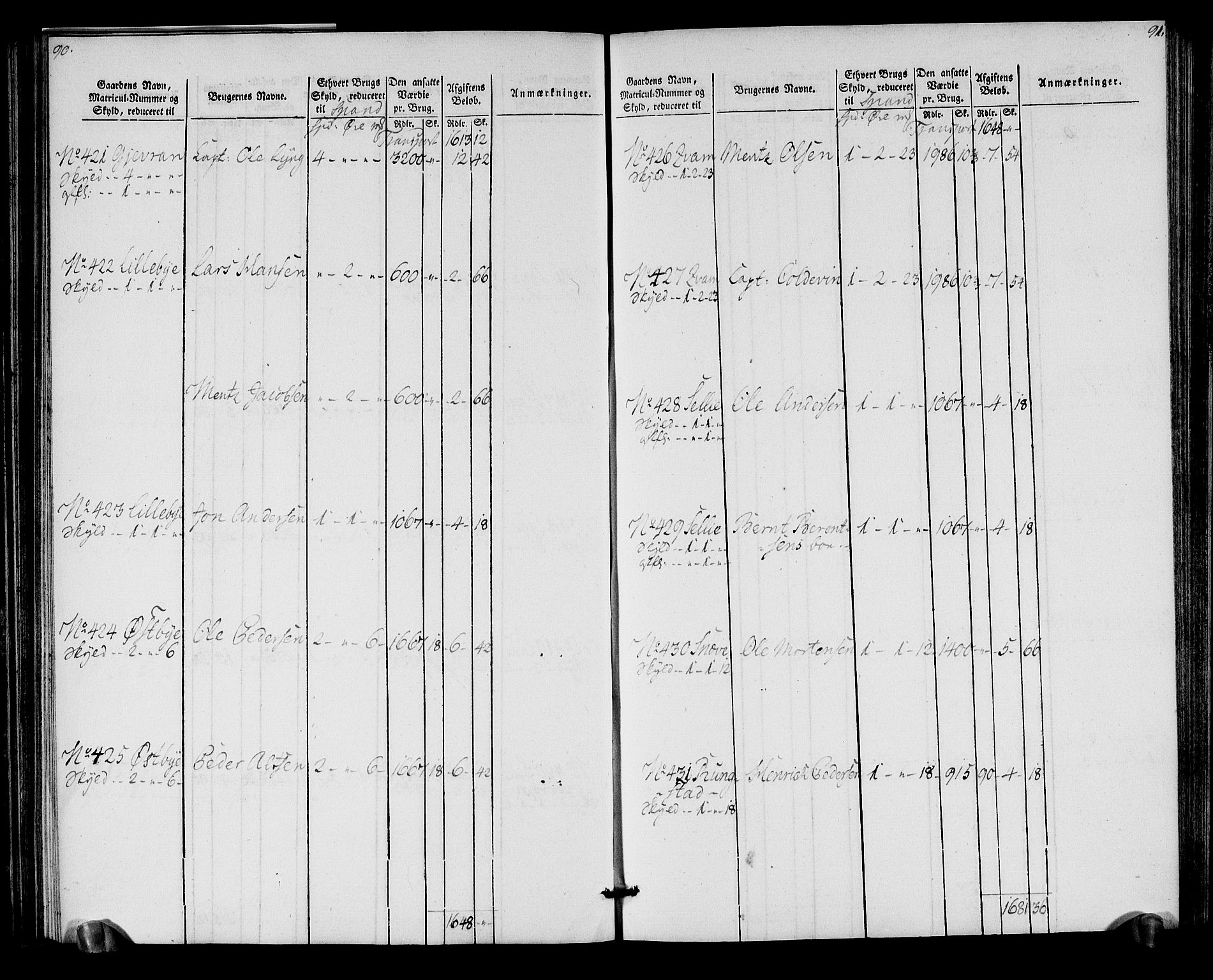 Rentekammeret inntil 1814, Realistisk ordnet avdeling, AV/RA-EA-4070/N/Ne/Nea/L0152: Inderøy fogderi. Oppebørselsregister, 1803-1804, p. 49