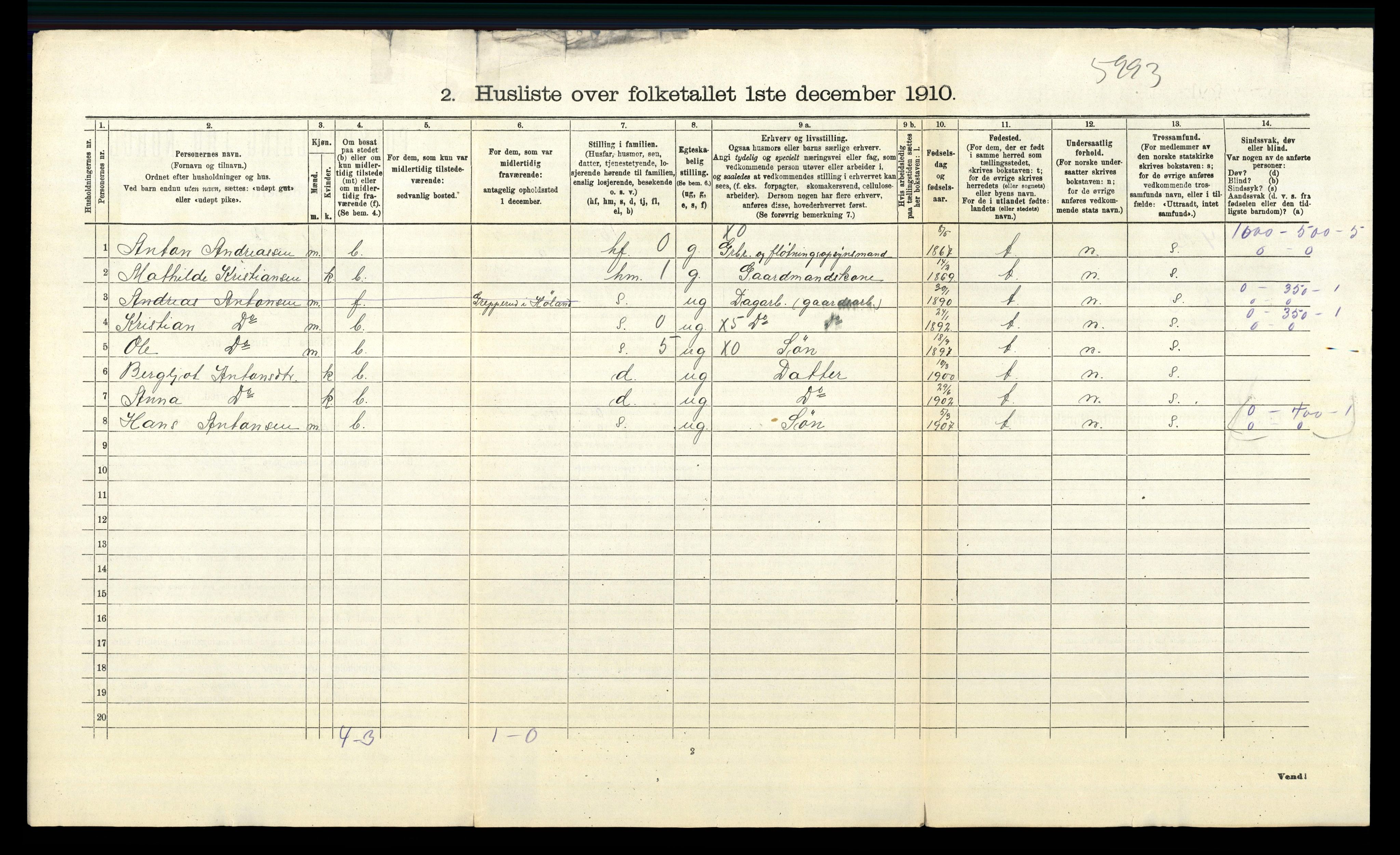 RA, 1910 census for Høland, 1910, p. 640