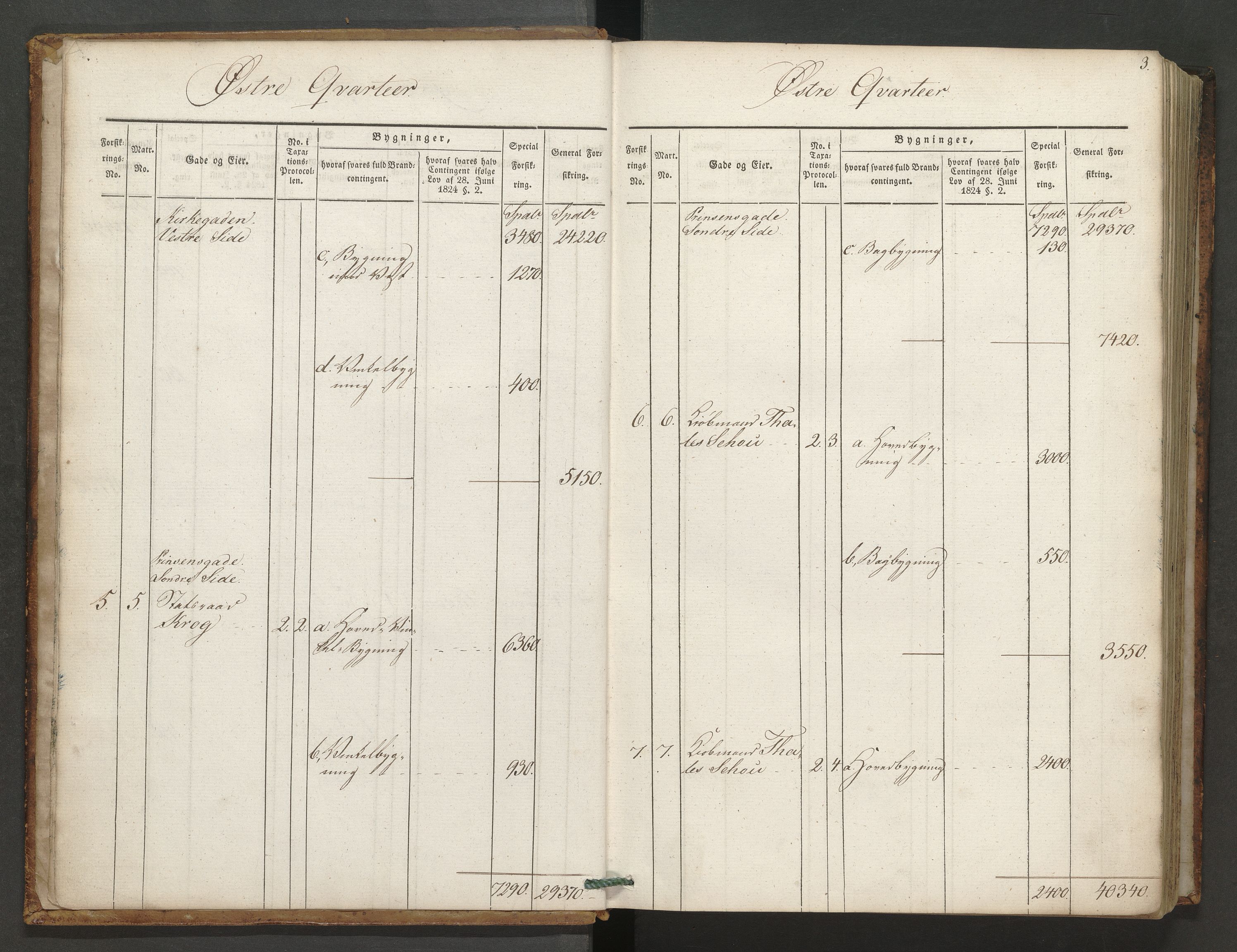 Norges brannkasse, branntakster Oslo, AV/SAO-A-11402/F/Fa/L0011: Branntakstprotokoll, 1827