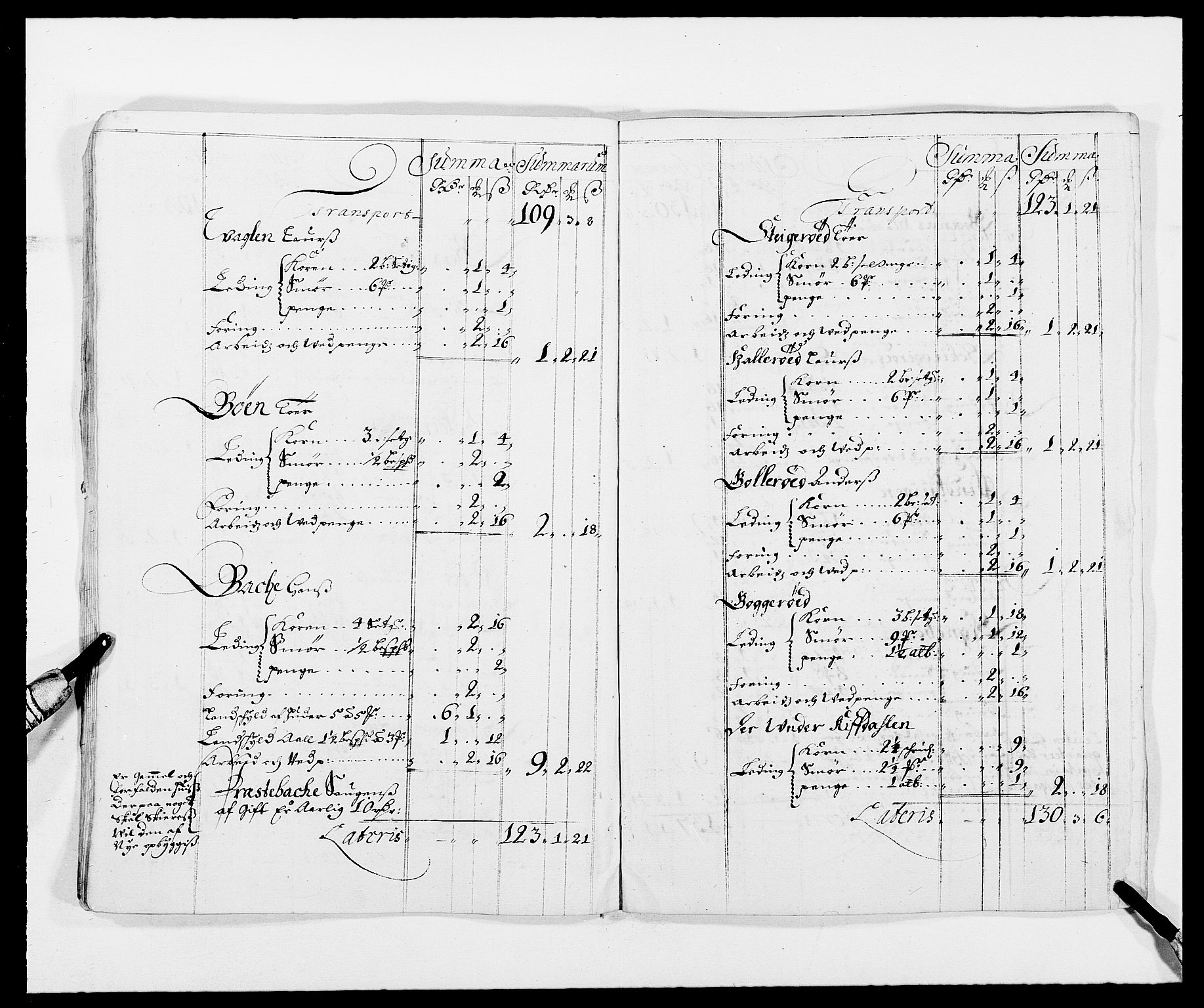 Rentekammeret inntil 1814, Reviderte regnskaper, Fogderegnskap, AV/RA-EA-4092/R01/L0004: Fogderegnskap Idd og Marker
, 1682-1683, p. 185