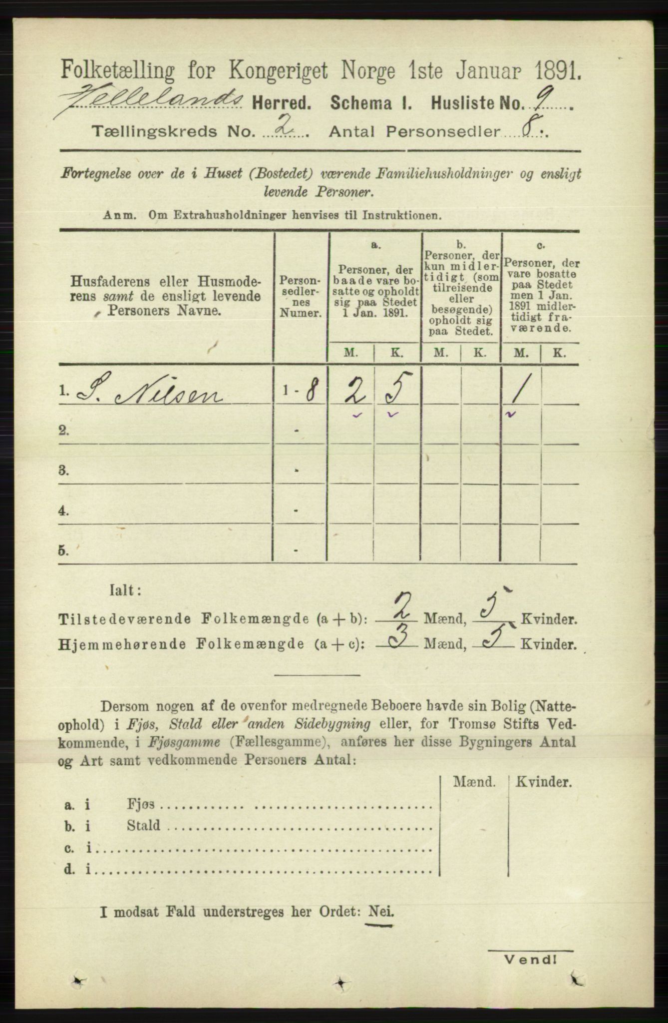 RA, 1891 census for 1115 Helleland, 1891, p. 380