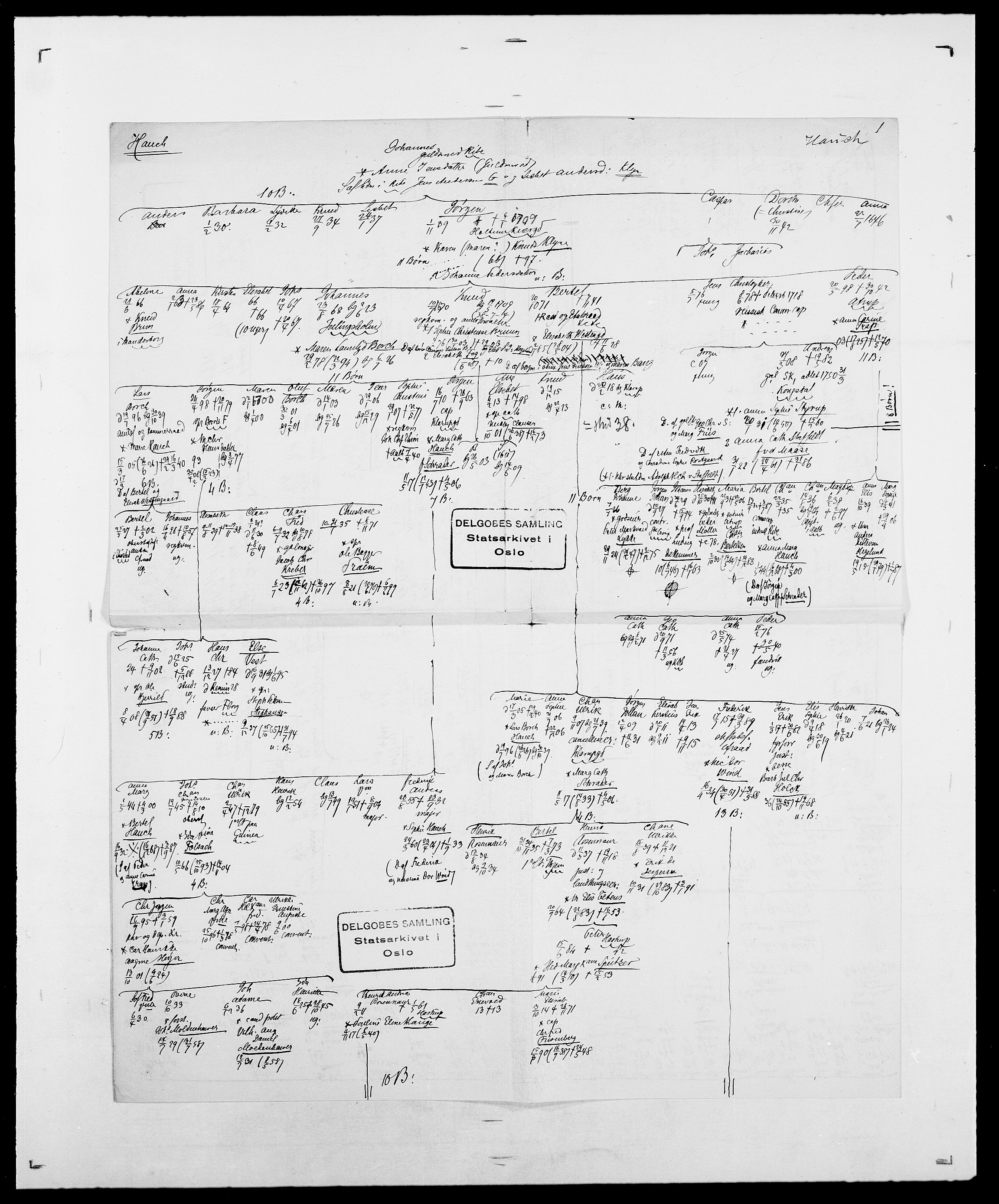 Delgobe, Charles Antoine - samling, AV/SAO-PAO-0038/D/Da/L0016: Hamborg - Hektoen, p. 577