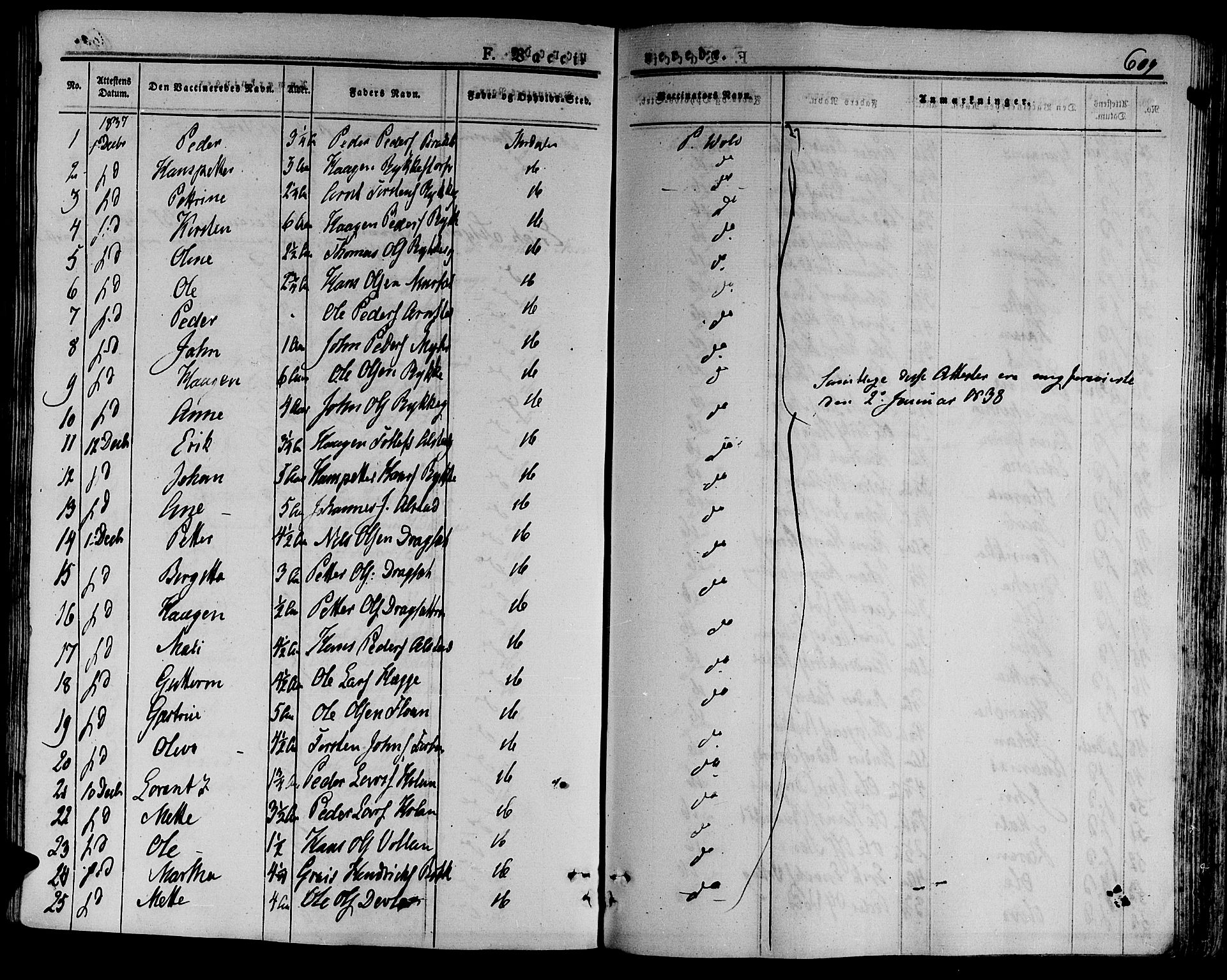 Ministerialprotokoller, klokkerbøker og fødselsregistre - Nord-Trøndelag, AV/SAT-A-1458/709/L0072: Parish register (official) no. 709A12, 1833-1844, p. 609