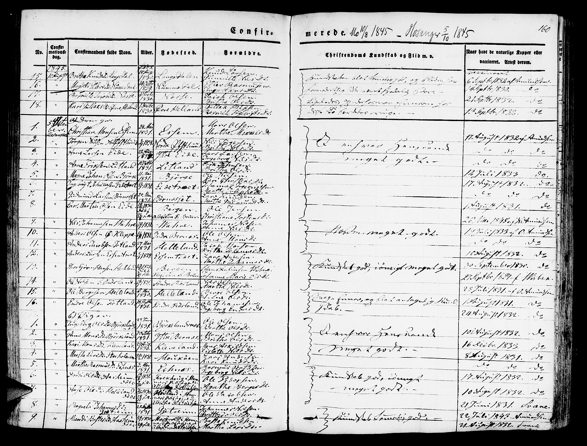 Hosanger sokneprestembete, AV/SAB-A-75801/H/Haa: Parish register (official) no. A 7, 1835-1848, p. 160