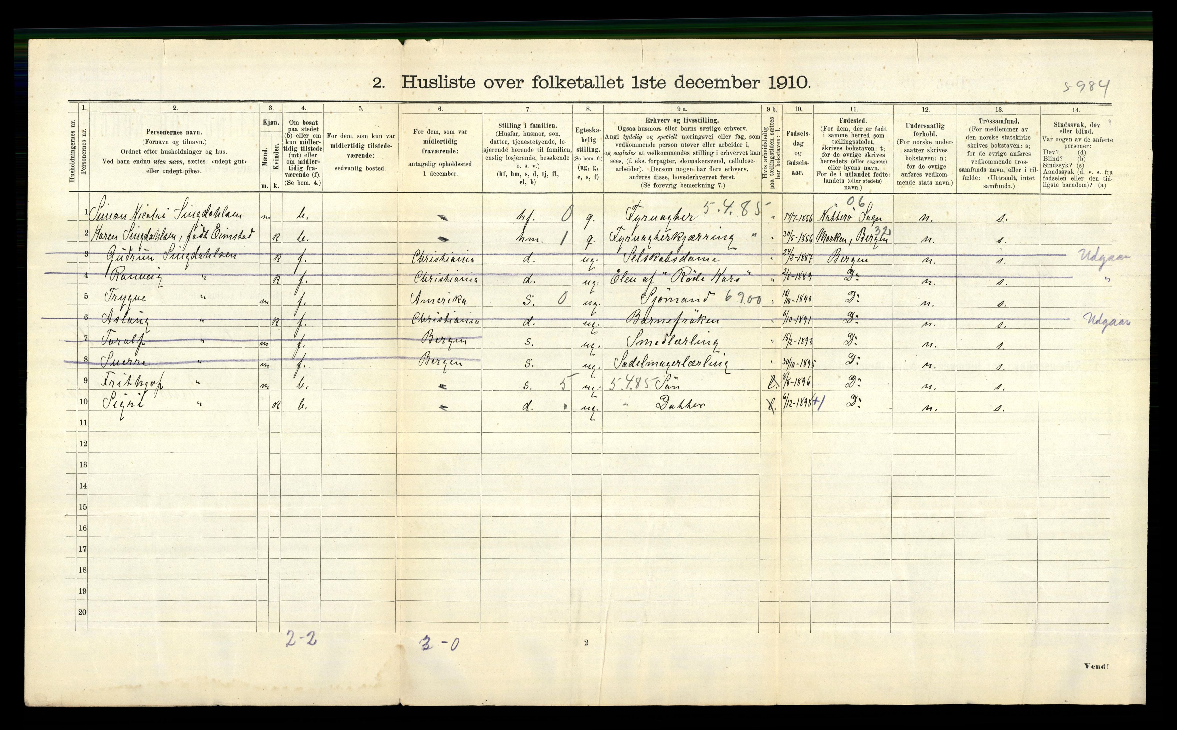 RA, 1910 census for Herøy, 1910, p. 1477