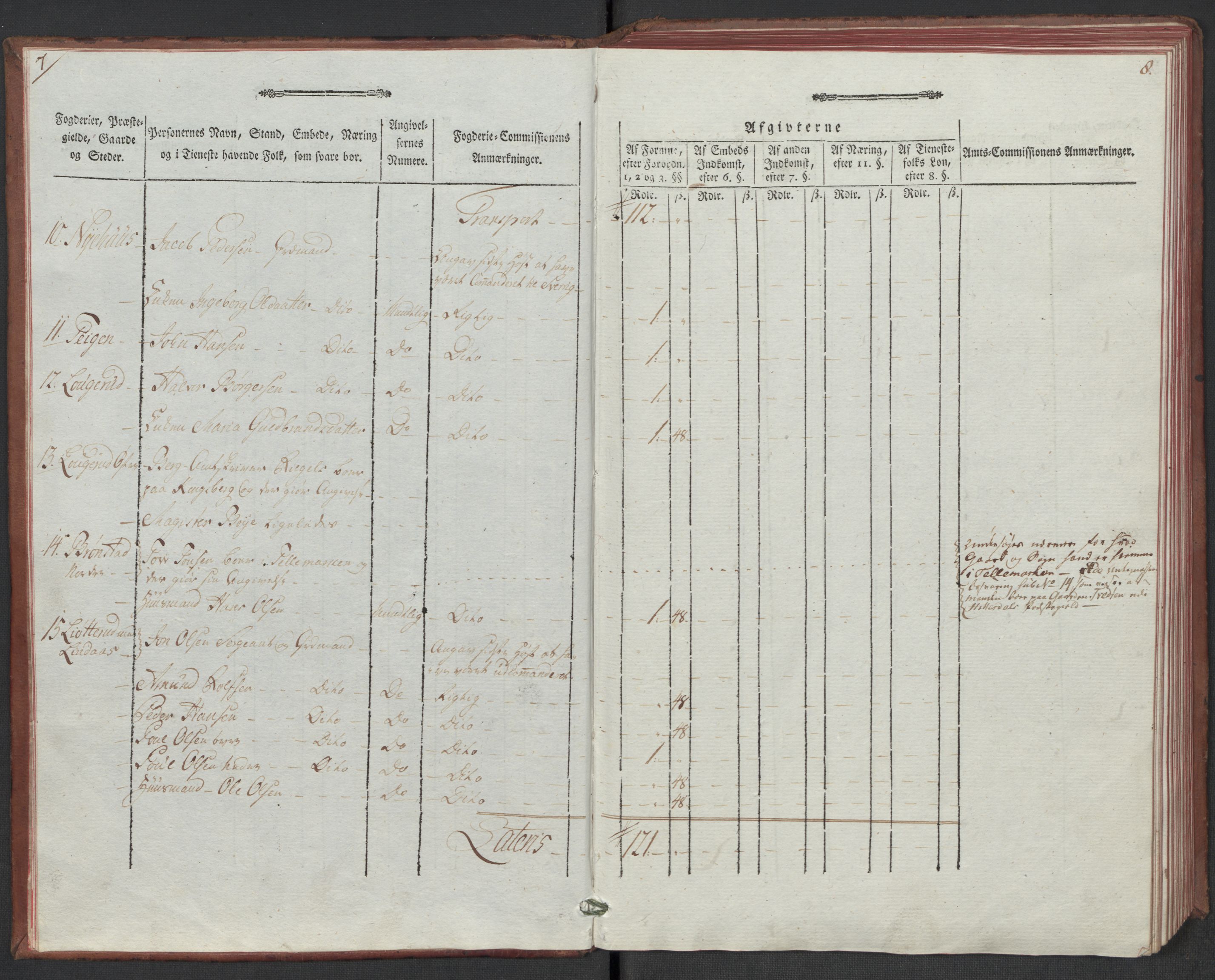 Rentekammeret inntil 1814, Reviderte regnskaper, Mindre regnskaper, AV/RA-EA-4068/Rf/Rfe/L0032: Numedal og Sandsvær fogderi, Orkdal og Gauldal fogderi, 1789, p. 10