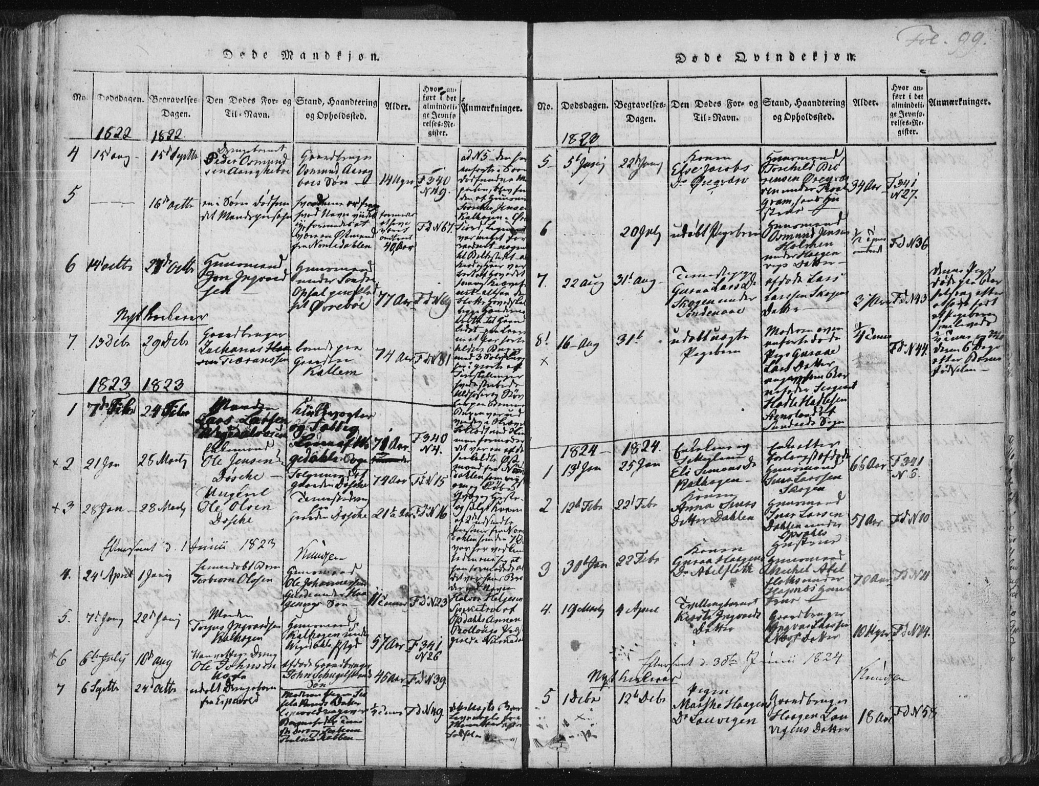 Vikedal sokneprestkontor, AV/SAST-A-101840/01/IV: Parish register (official) no. A 3, 1817-1850, p. 99