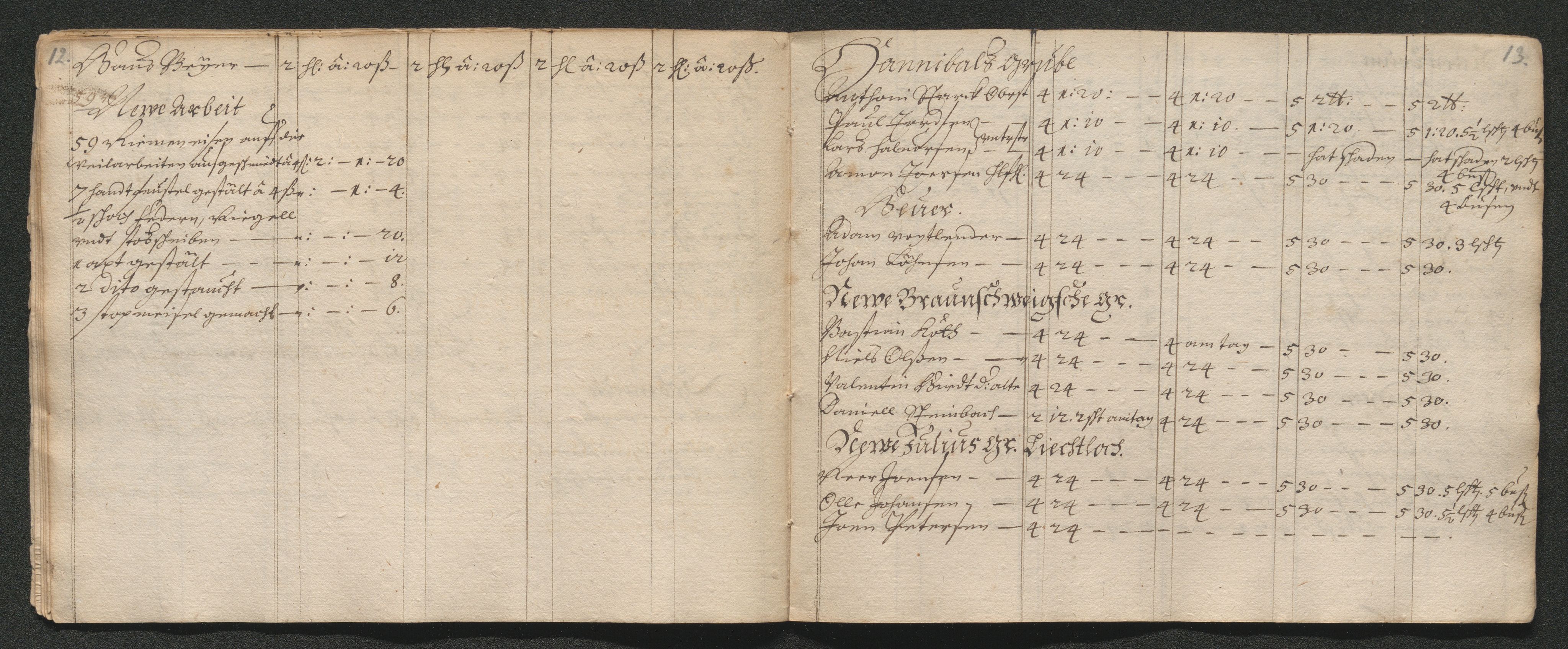 Kongsberg Sølvverk 1623-1816, SAKO/EA-3135/001/D/Dc/Dcd/L0041: Utgiftsregnskap for gruver m.m. , 1668, p. 595