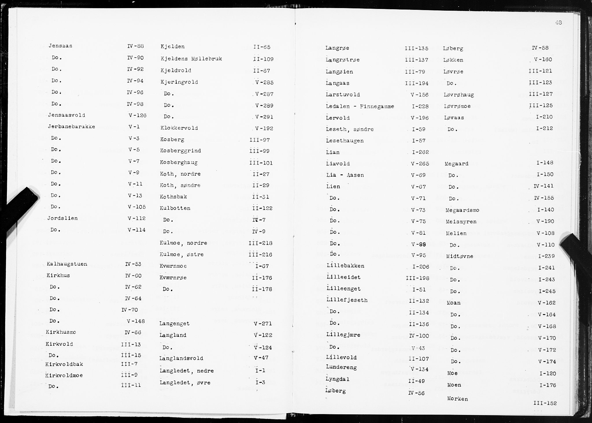 SAT, 1875 census for 1645P Haltdalen, 1875, p. 48