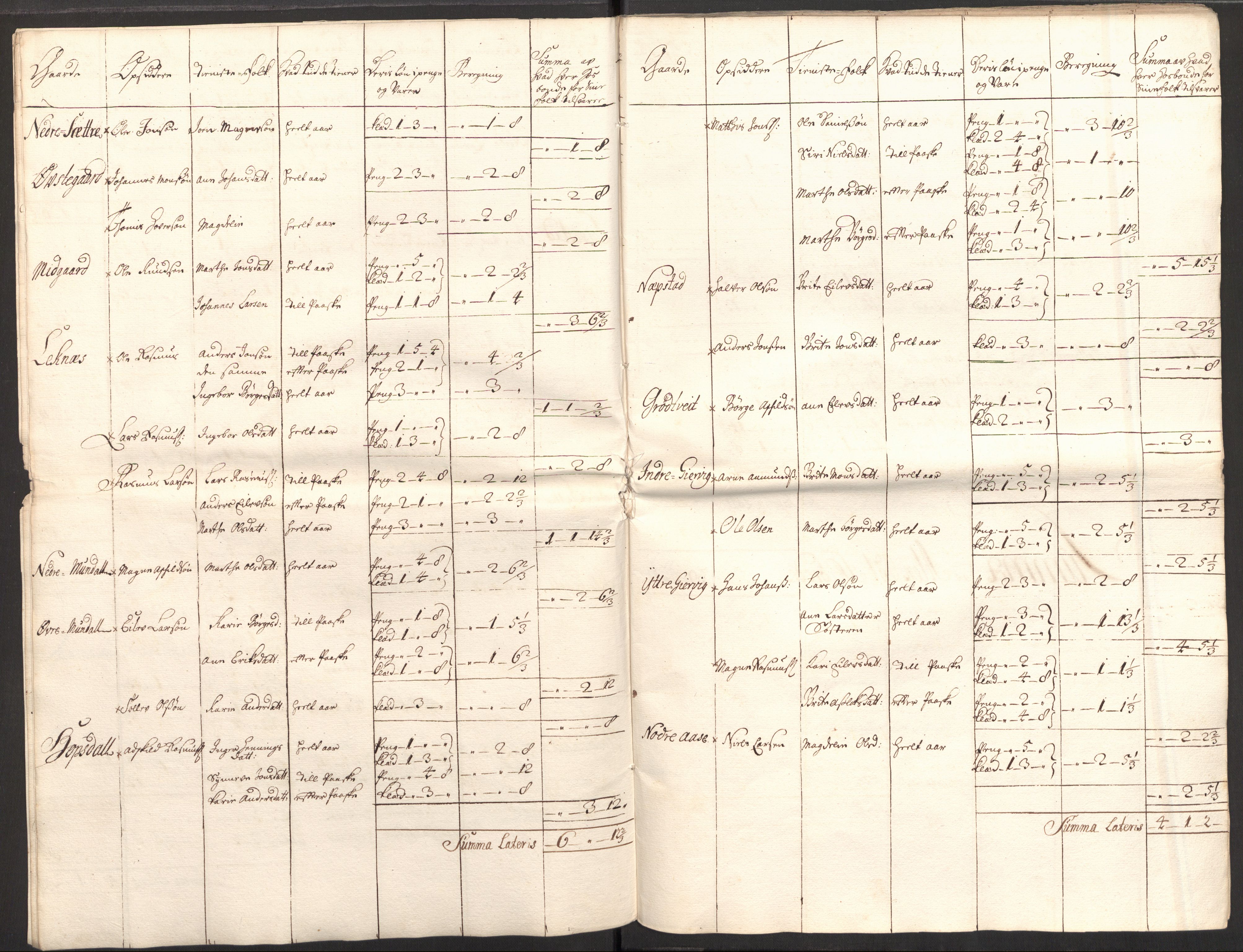Rentekammeret inntil 1814, Reviderte regnskaper, Fogderegnskap, RA/EA-4092/R51/L3193: Fogderegnskap Nordhordland og Voss, 1711, p. 344